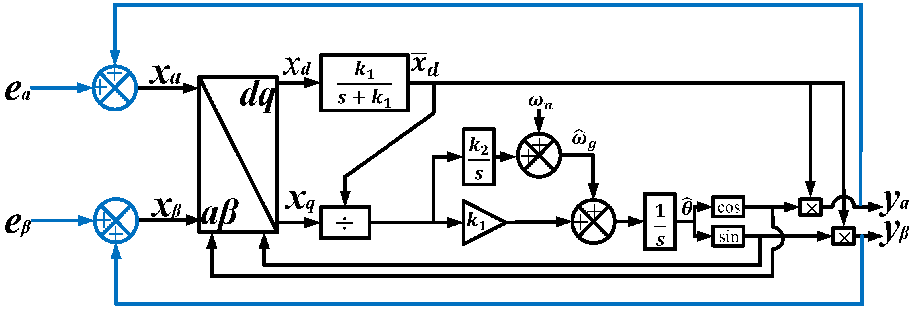 Energies 16 00024 g010