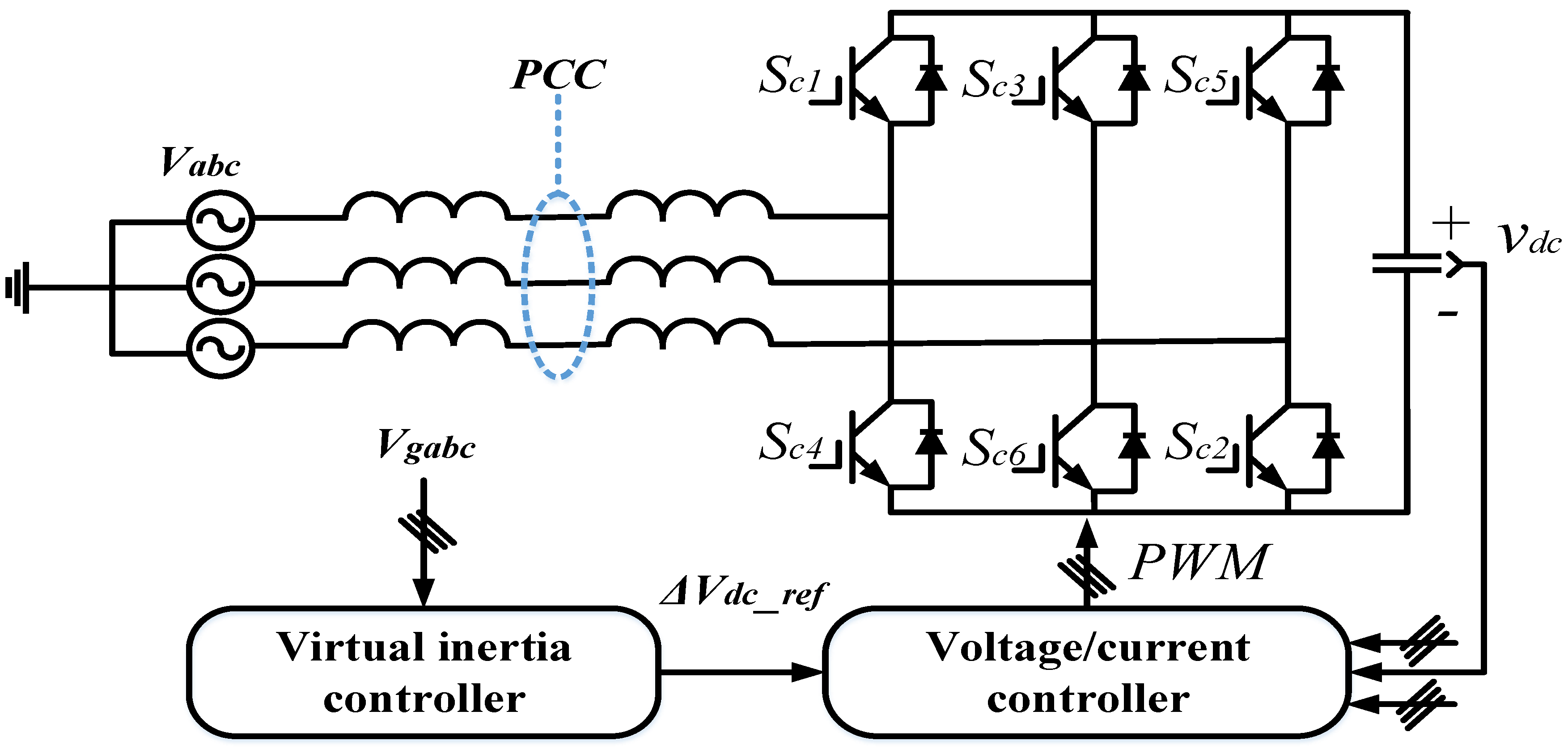 Energies 16 00024 g015