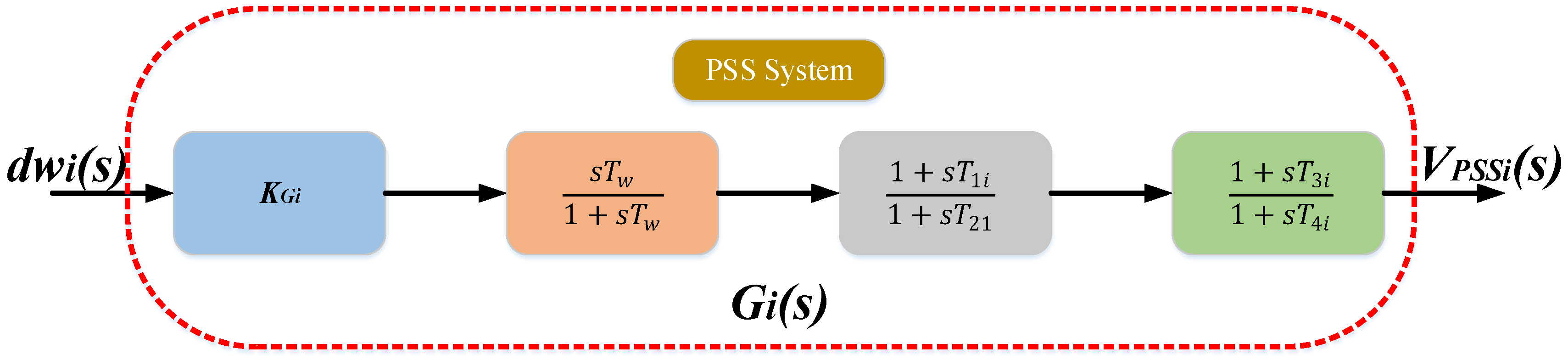 Energies 16 00024 g016