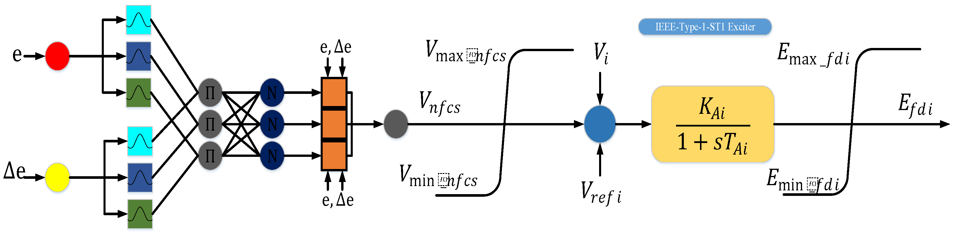 Energies 16 00024 g020