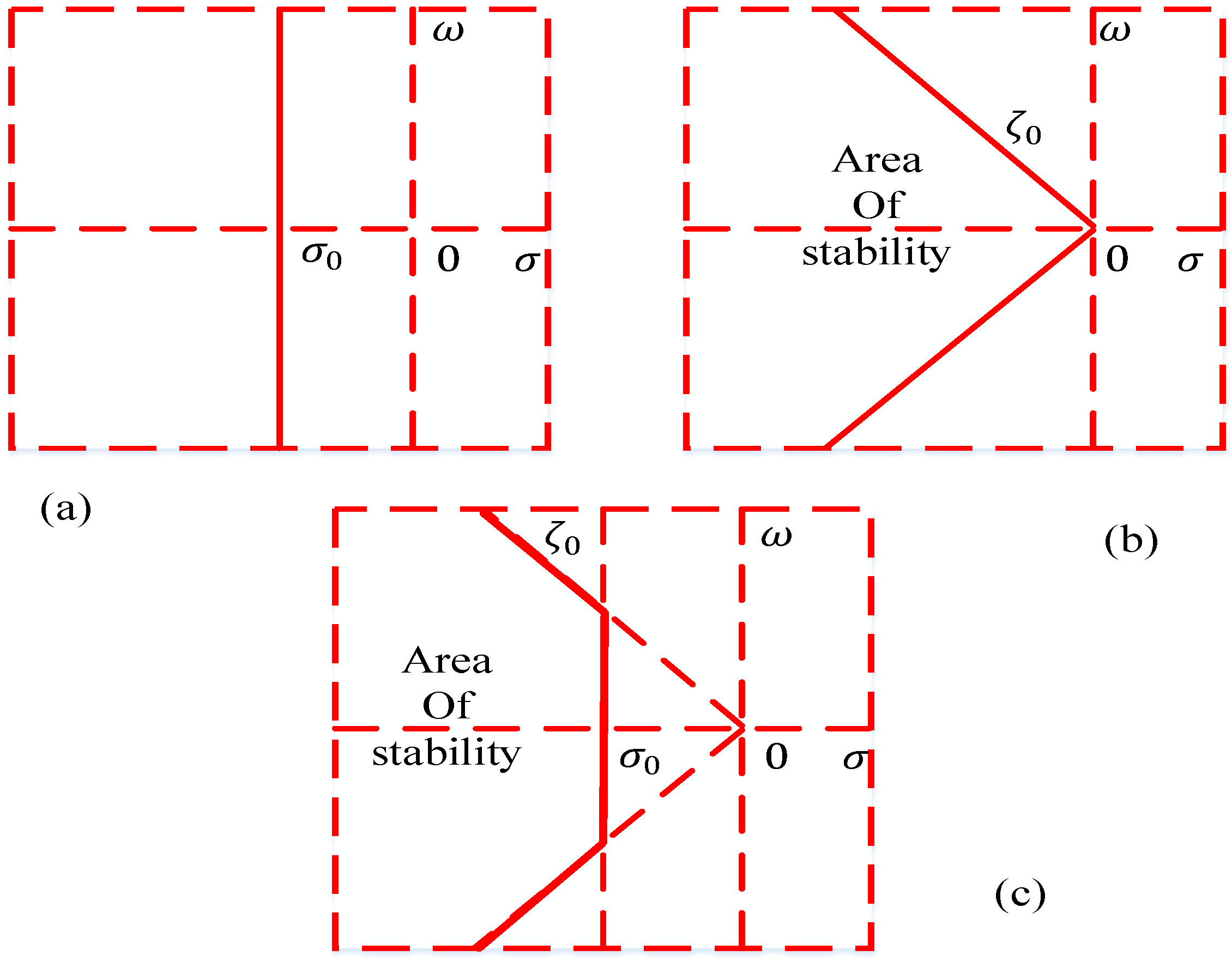 Energies 16 00024 g023