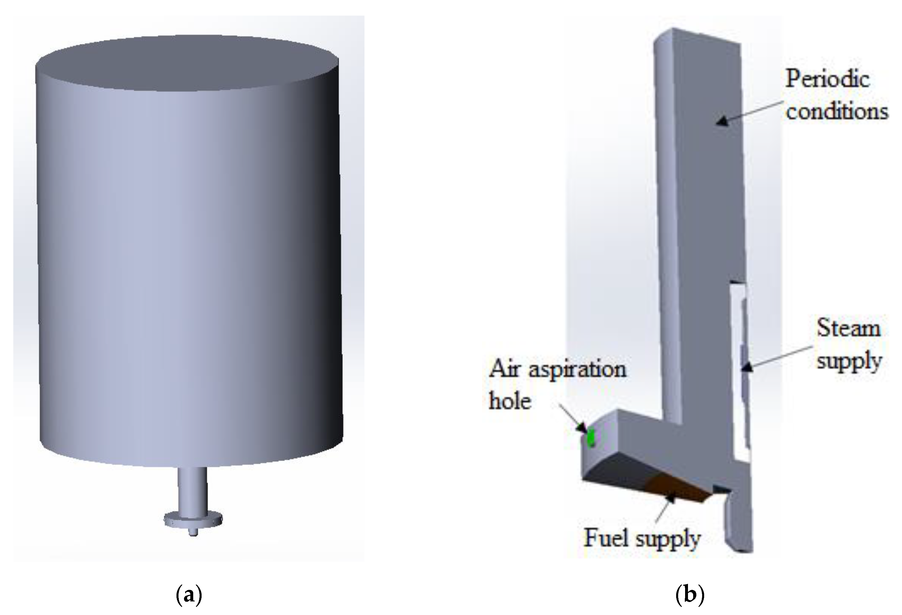 Energies 16 00025 g003