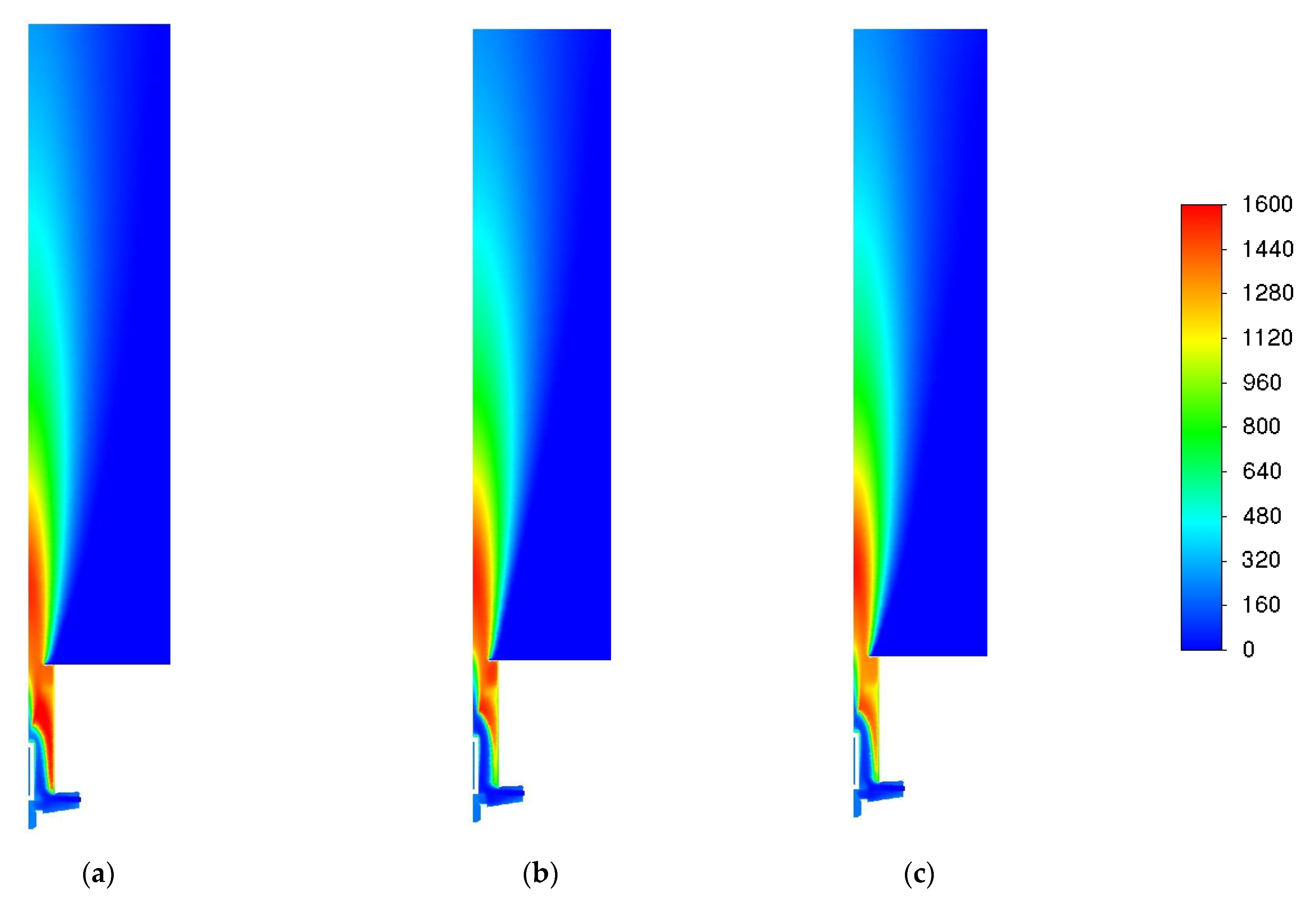 Energies 16 00025 g006
