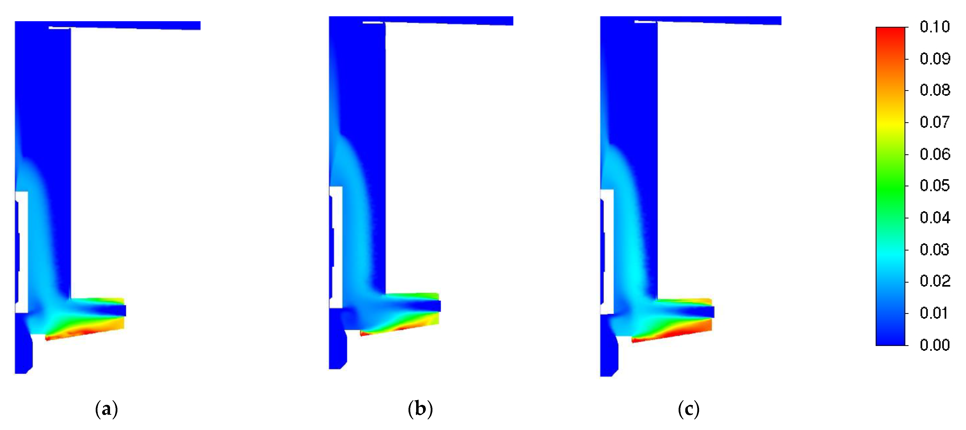Energies 16 00025 g008