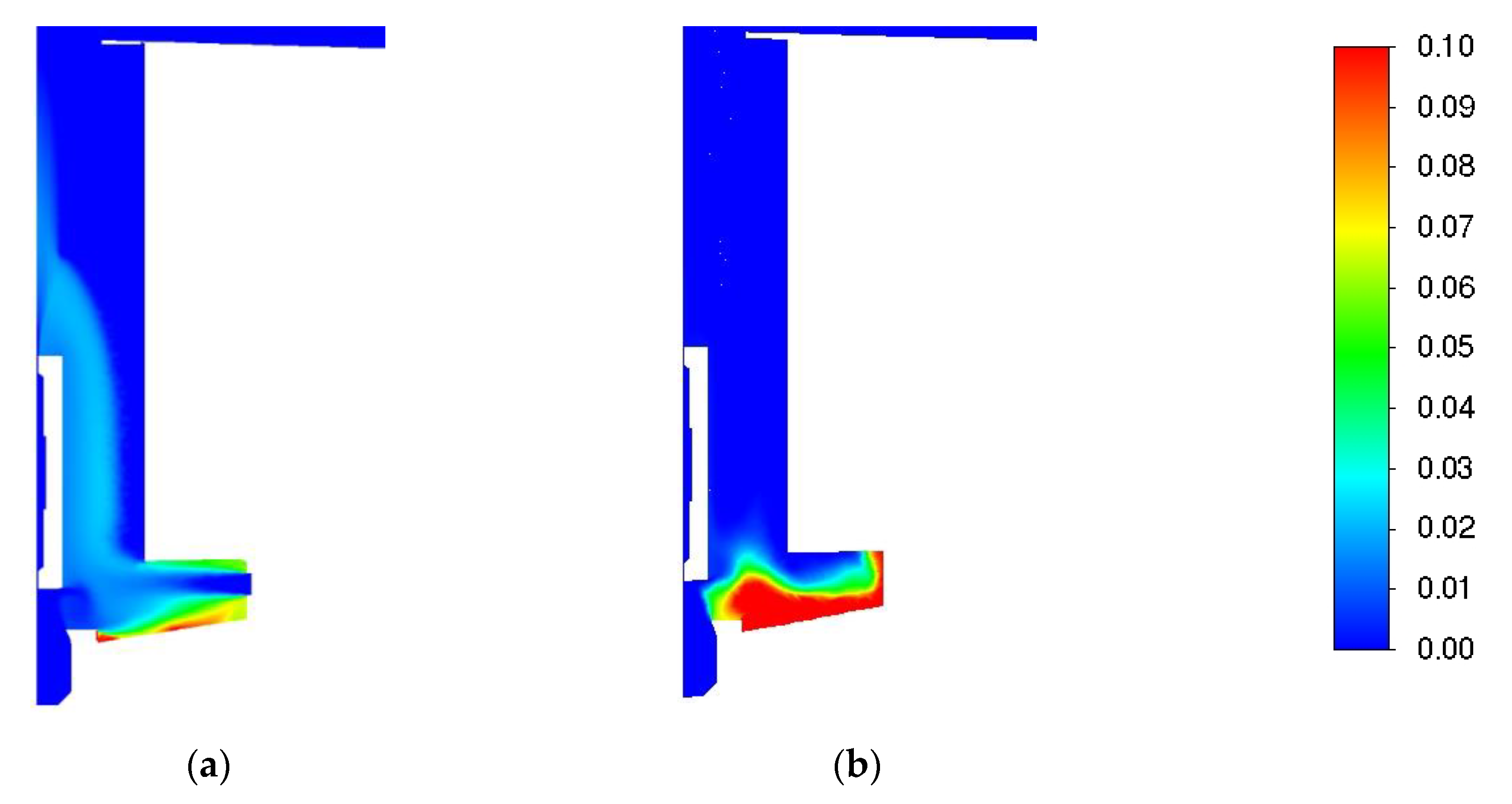 Energies 16 00025 g013