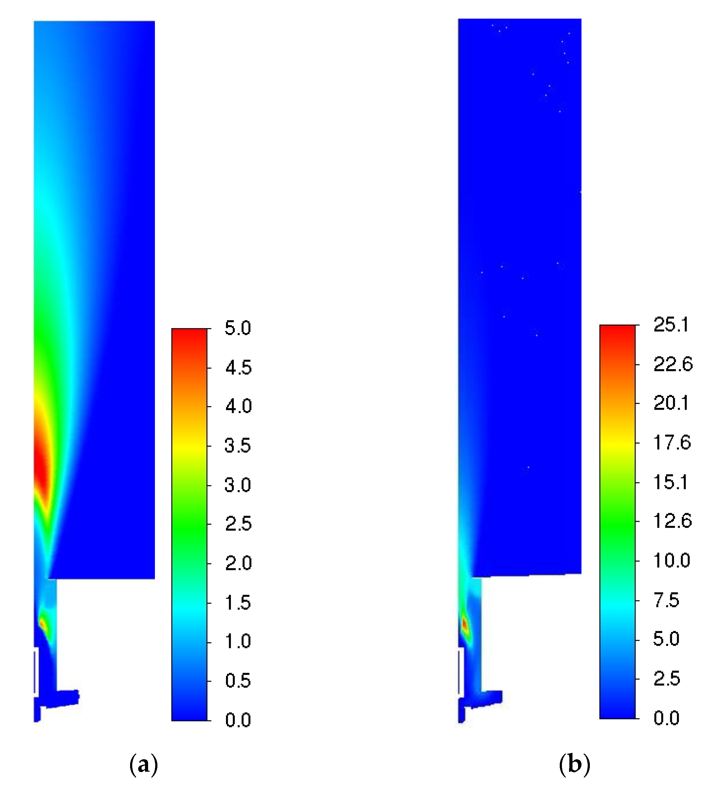 Energies 16 00025 g014