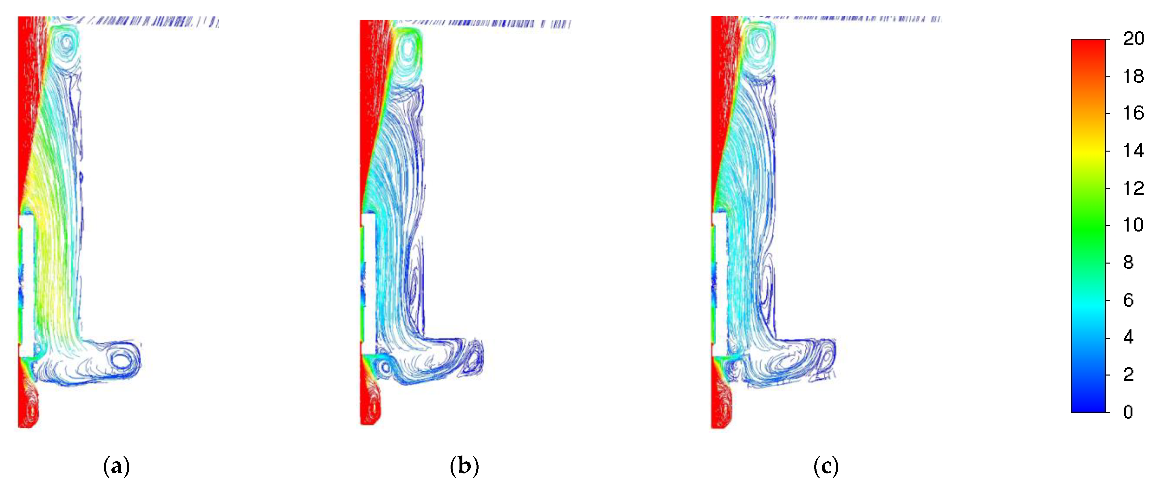 Energies 16 00025 g016
