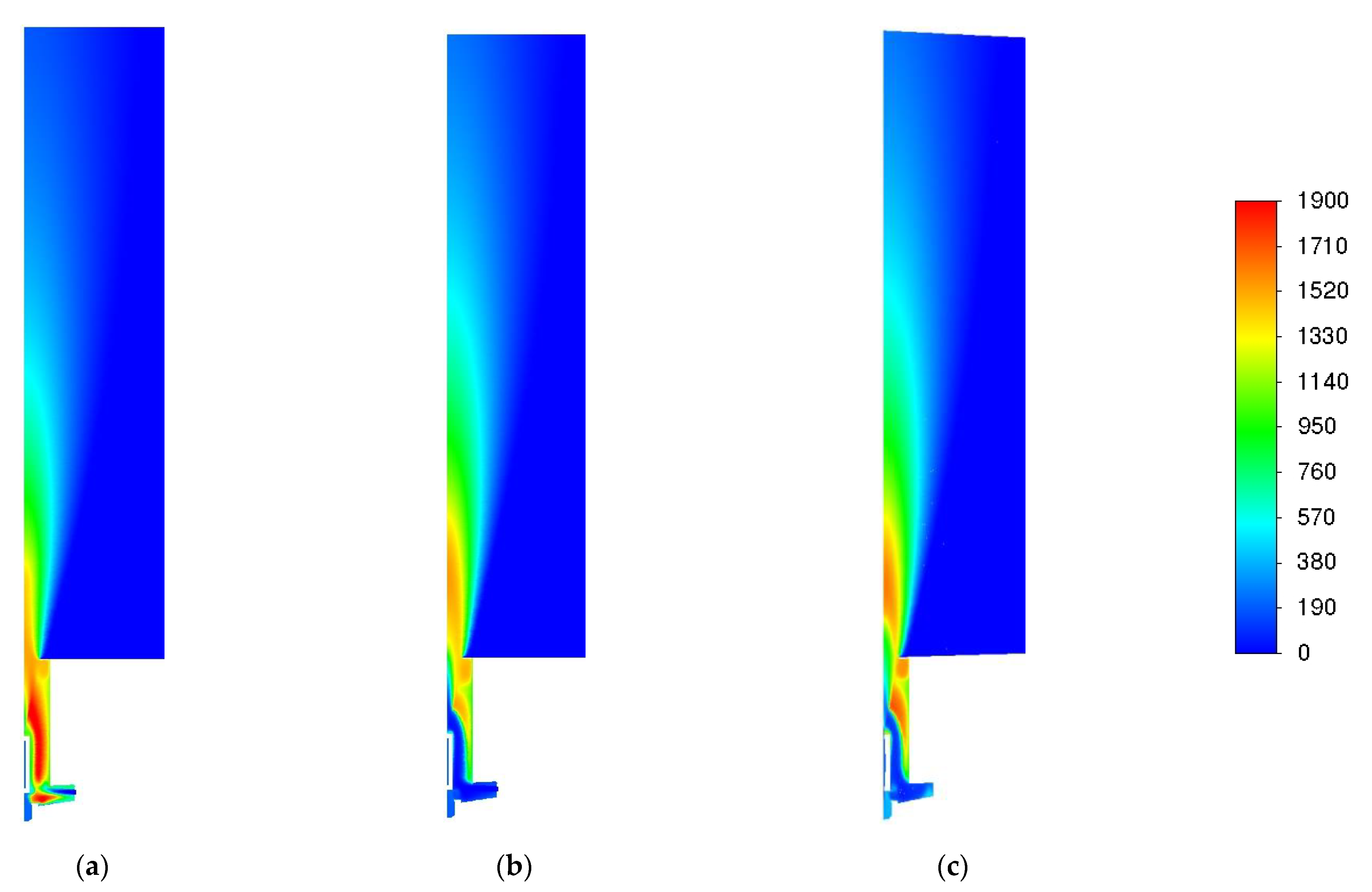 Energies 16 00025 g017