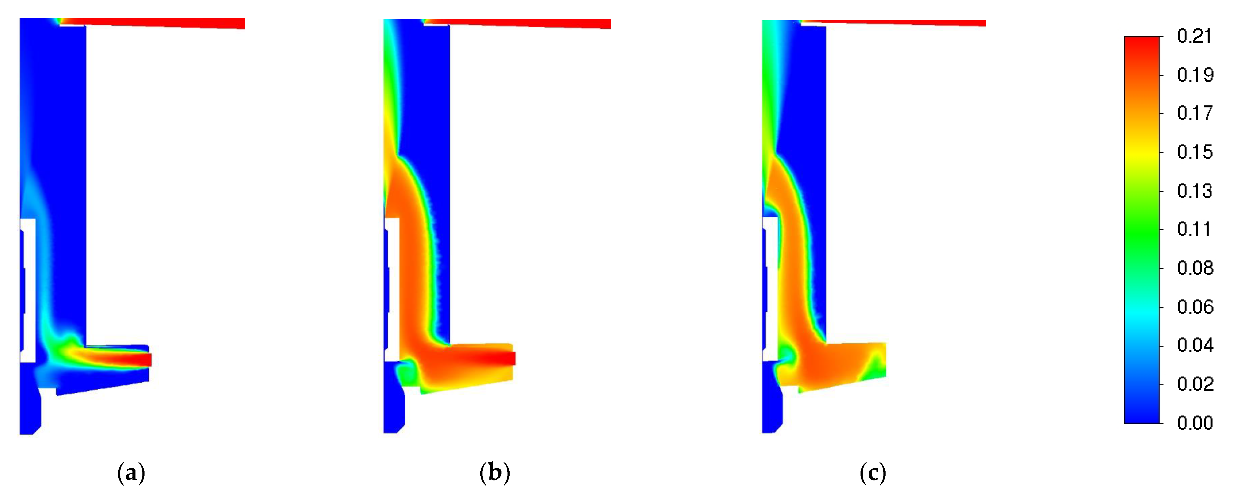 Energies 16 00025 g018