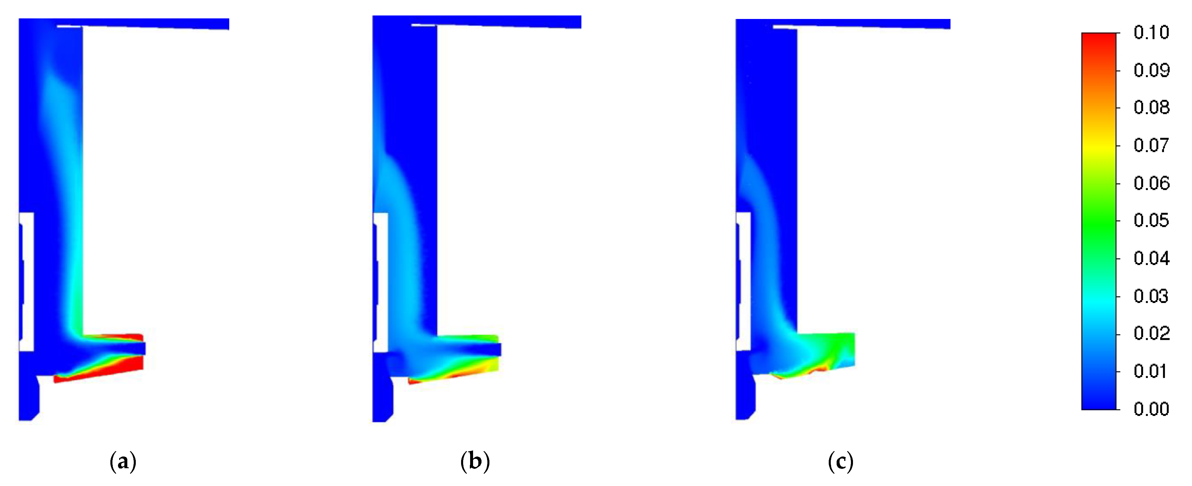 Energies 16 00025 g019
