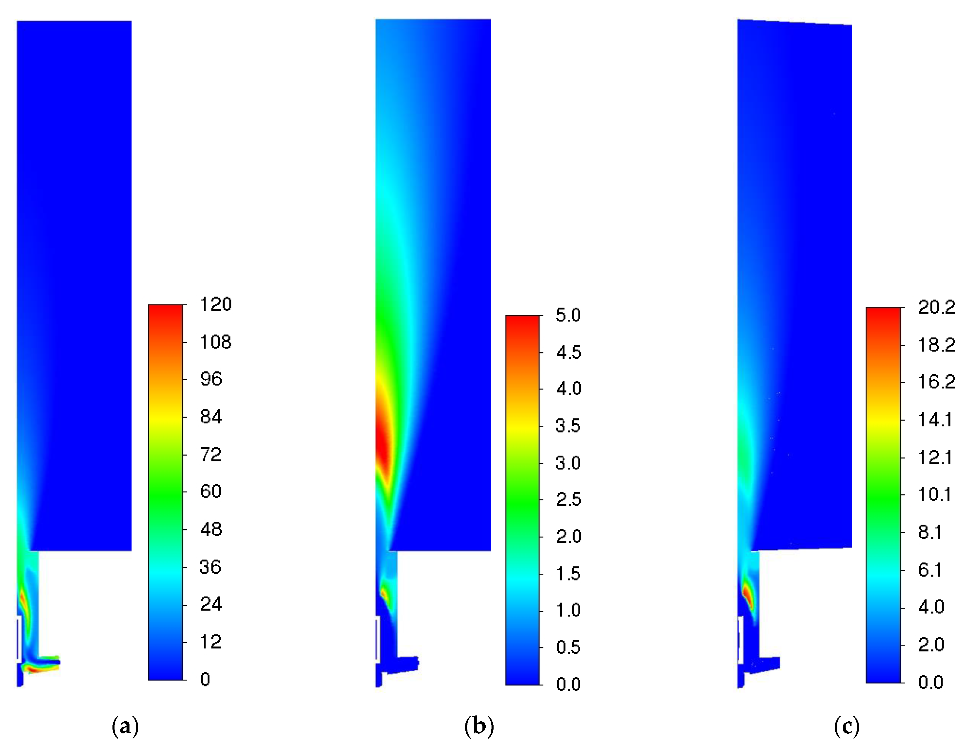 Energies 16 00025 g020