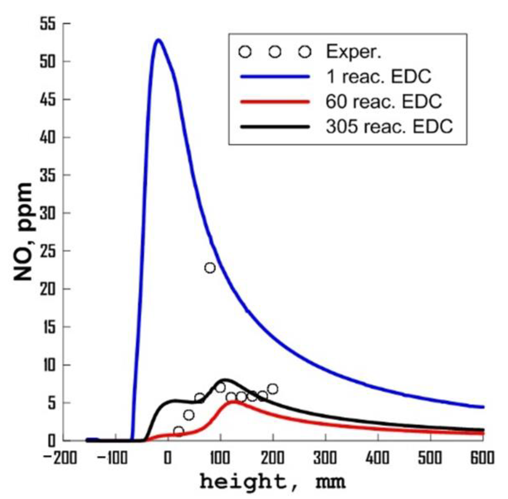 Energies 16 00025 g021b