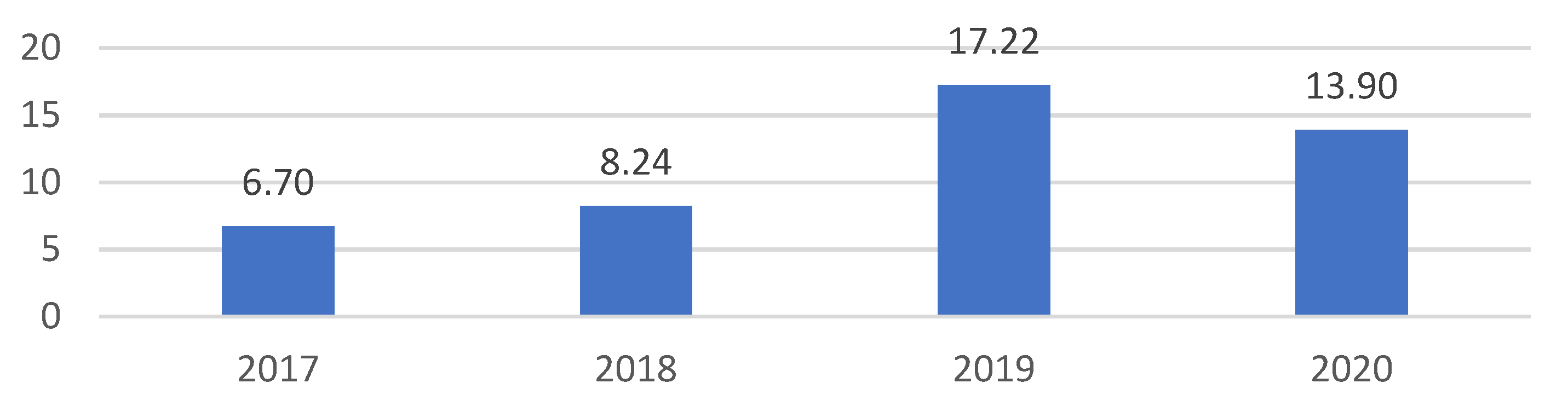 Energies 16 00031 g005 Energies 16 00031 g005
