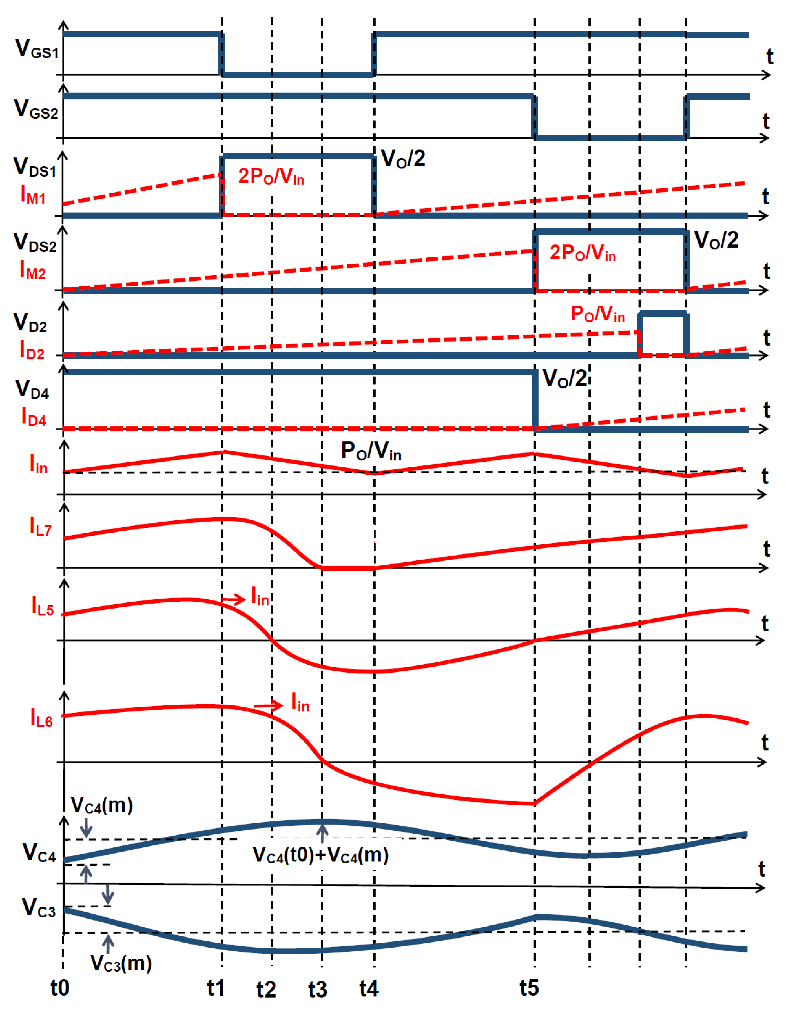 Energies 16 00041 g003