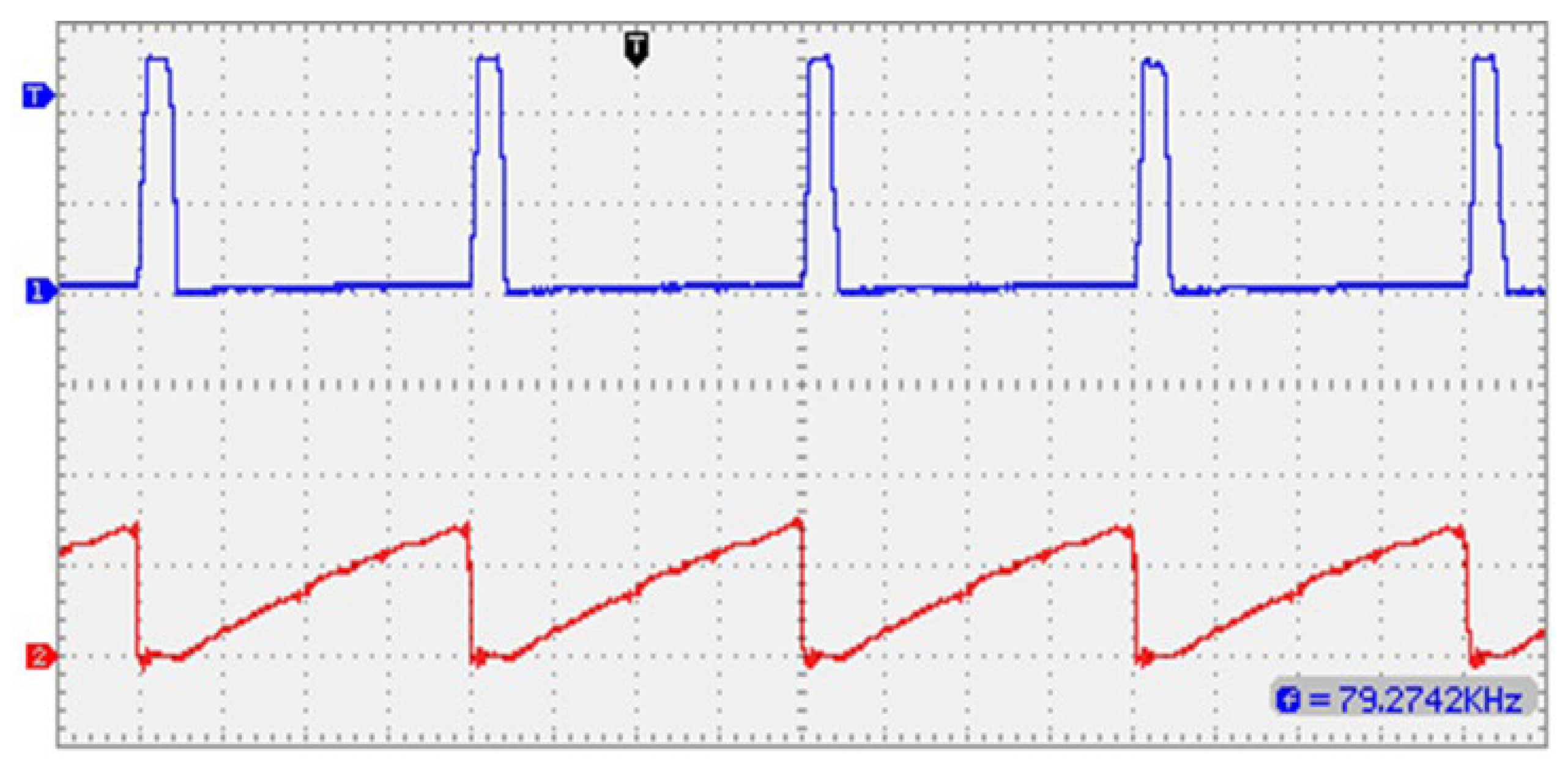 Energies 16 00041 g011