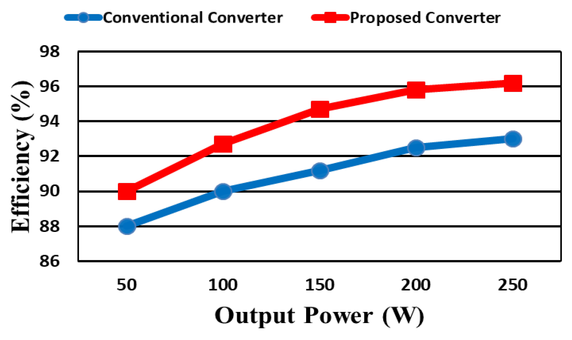 Energies 16 00041 g021