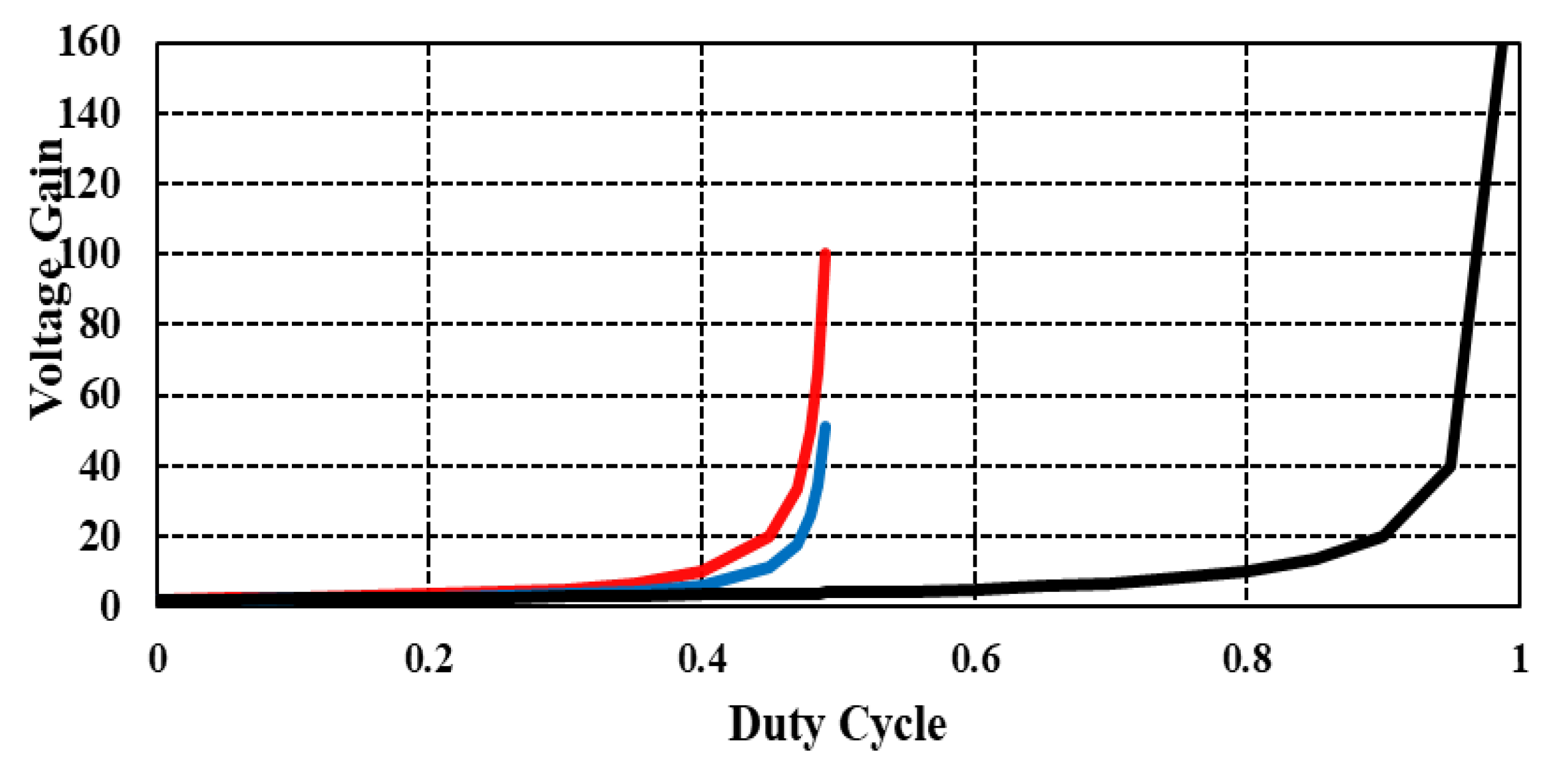 Energies 16 00041 g022
