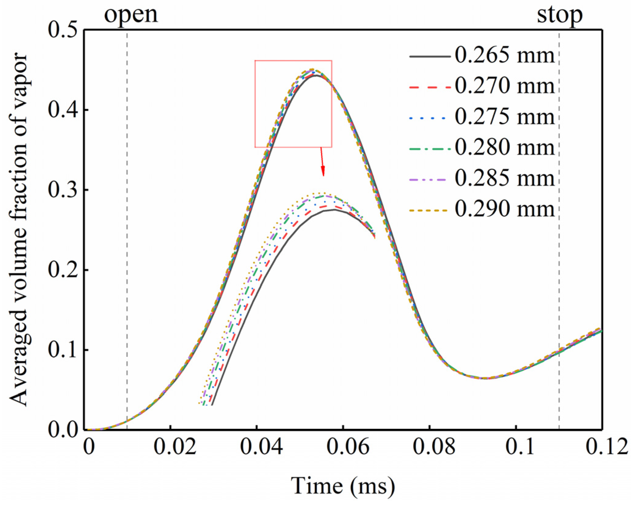 Energies 16 00050 g010