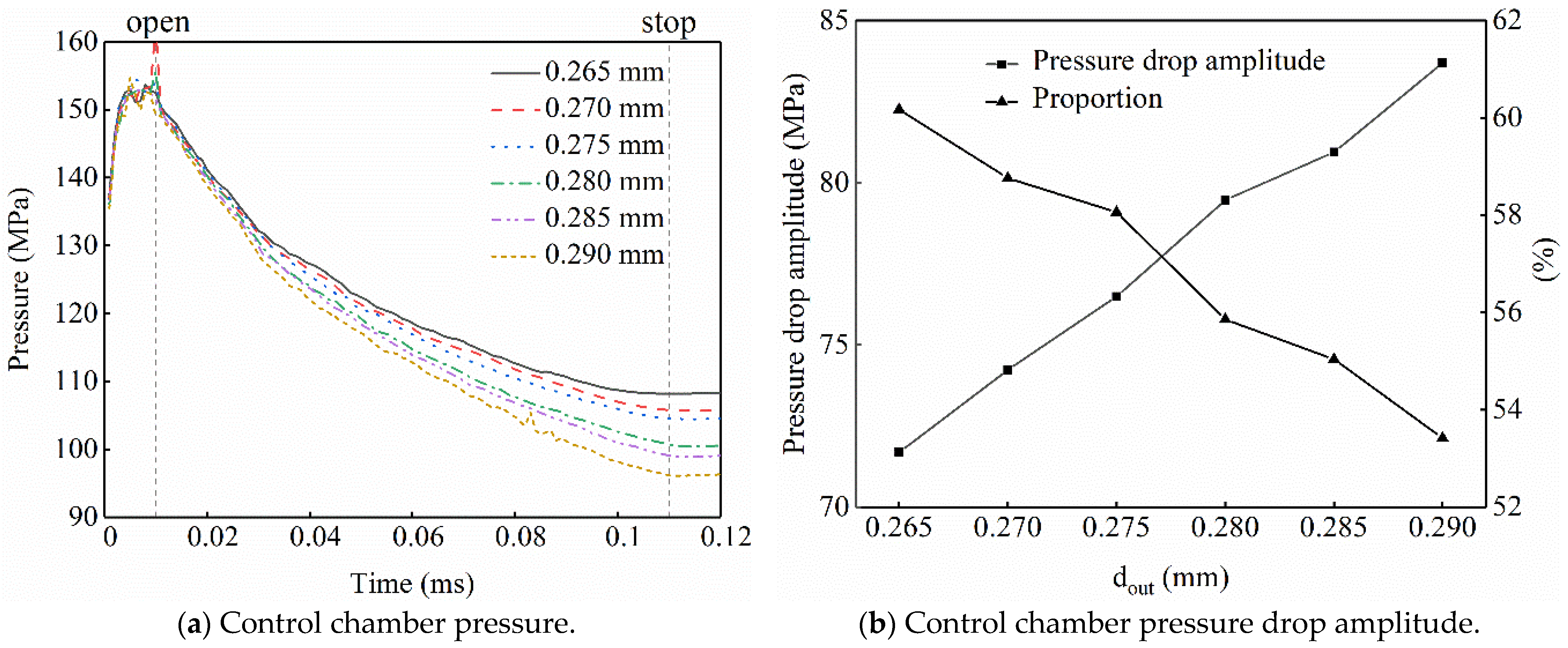 Energies 16 00050 g011