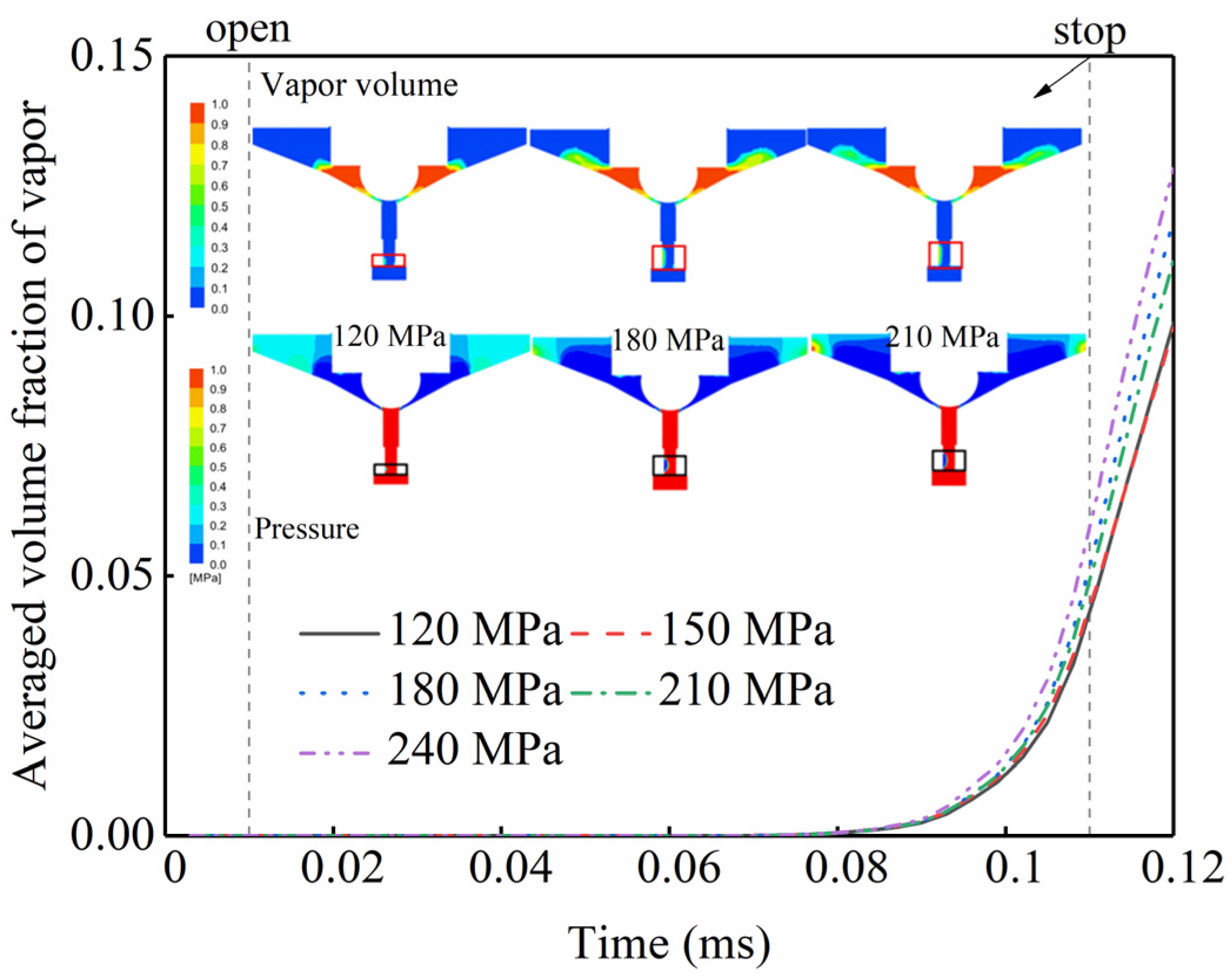 Energies 16 00050 g013