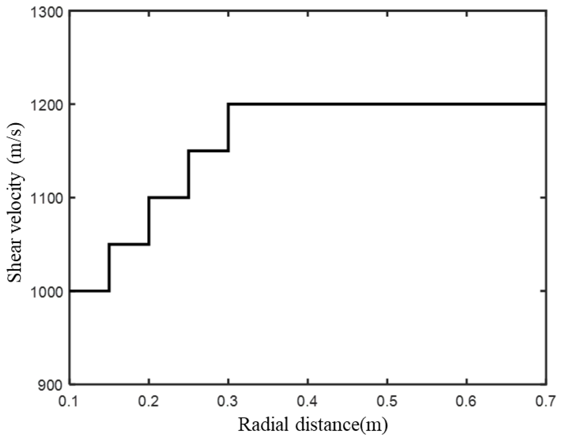 Energies 16 00059 g001 Energies 16 00059 g001