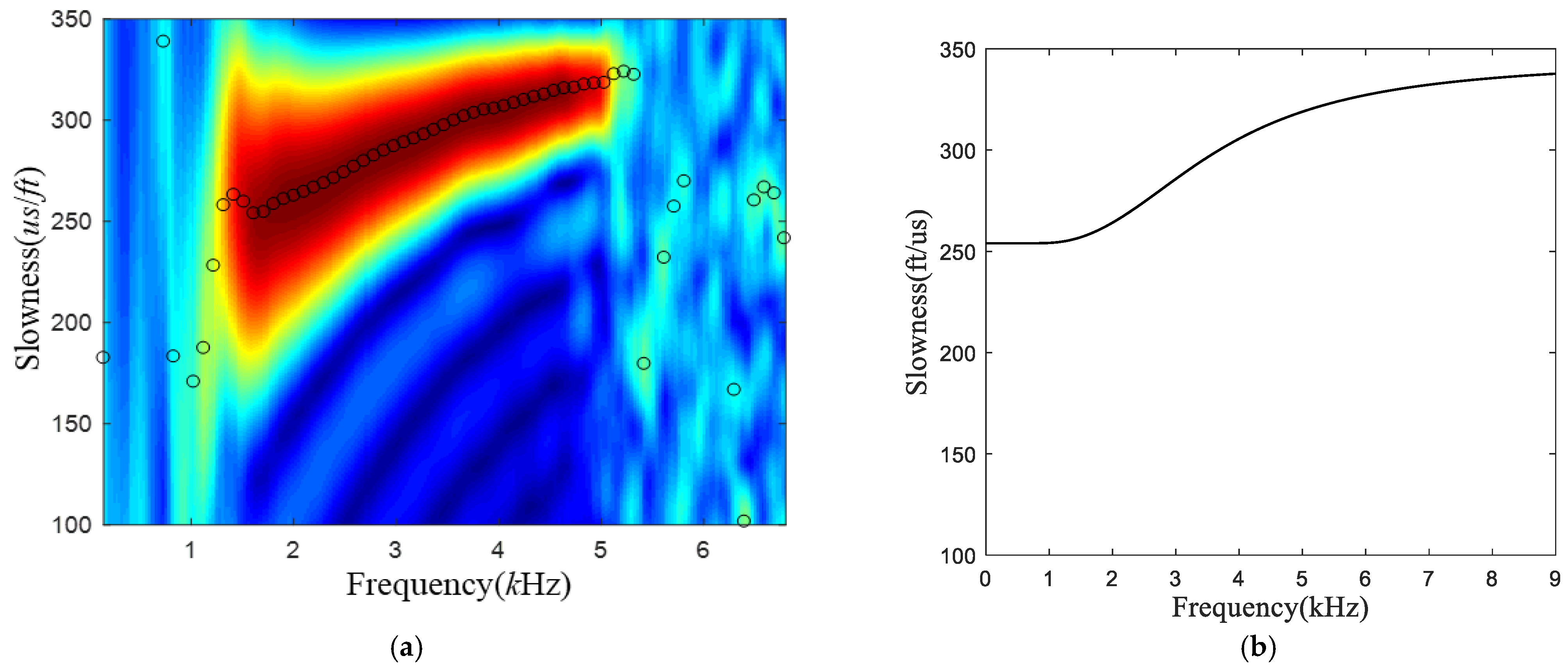 Energies 16 00059 g003 Energies 16 00059 g003
