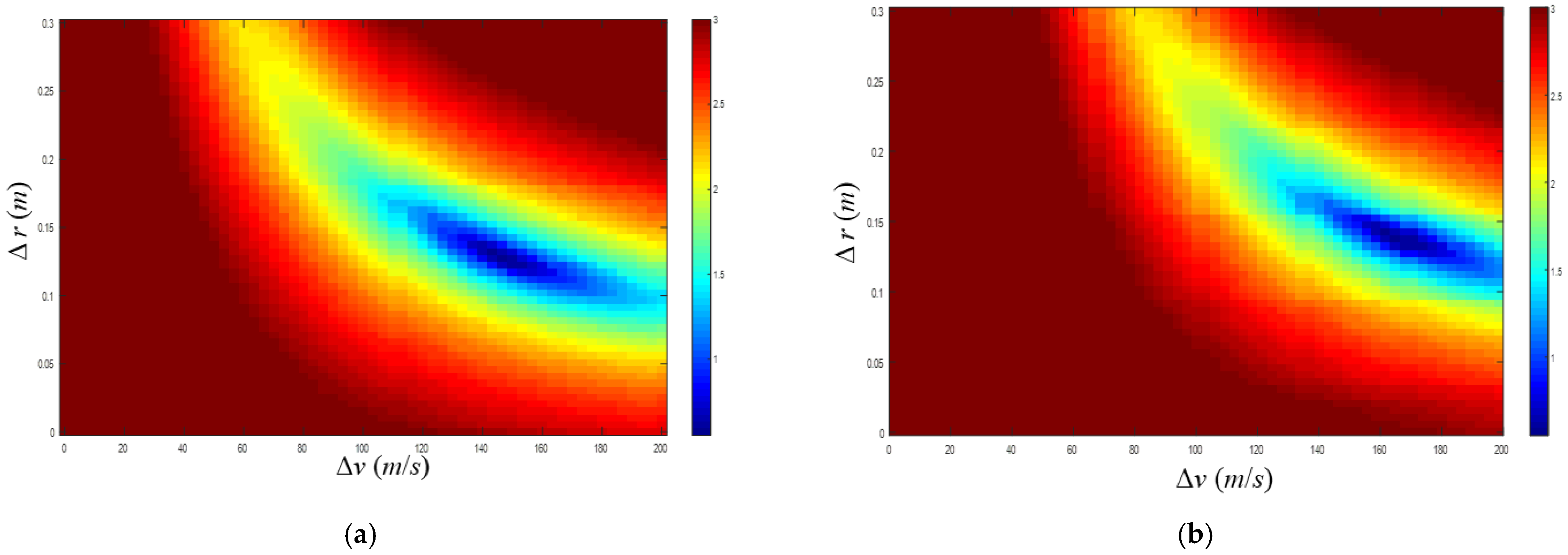 Energies 16 00059 g008 Energies 16 00059 g008