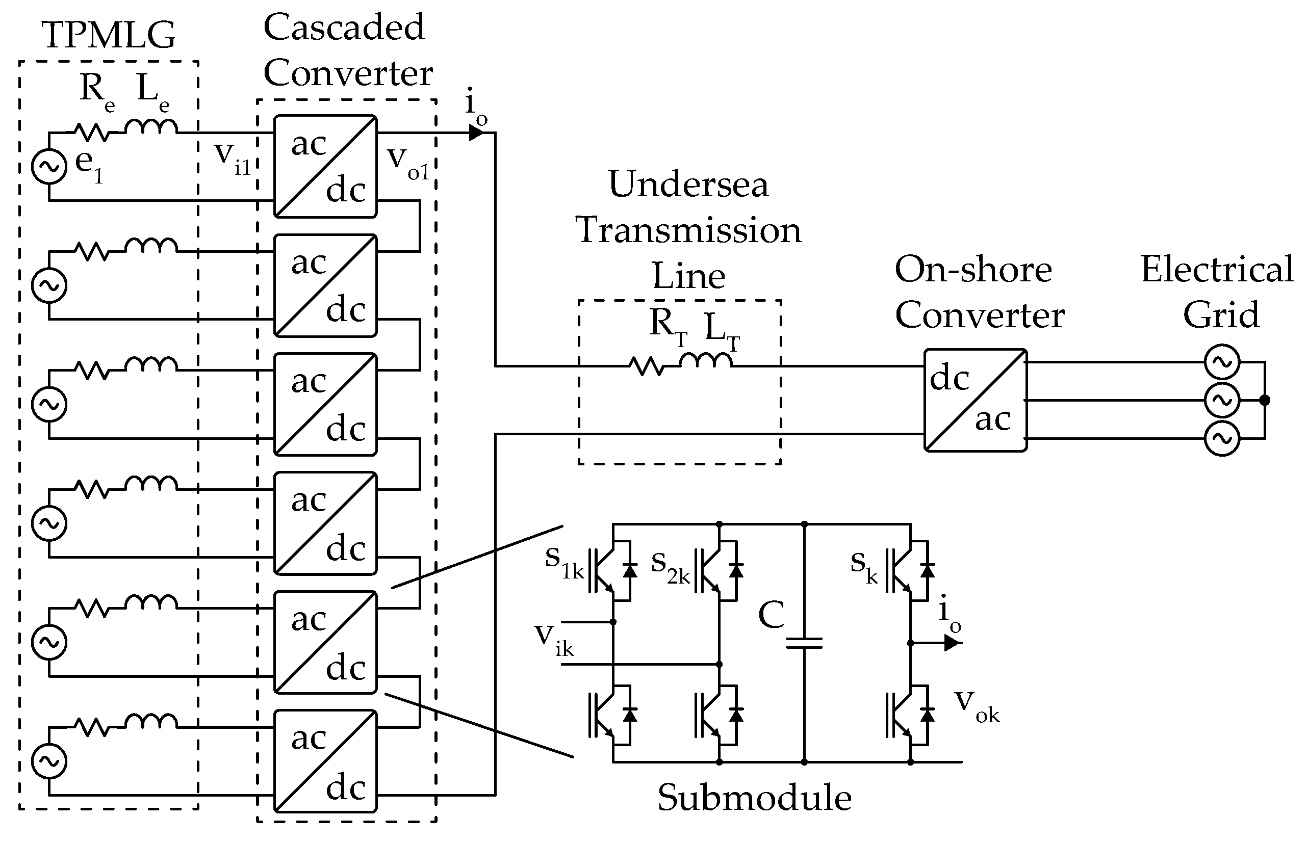 Energies 16 00071 g004 Energies 16 00071 g004