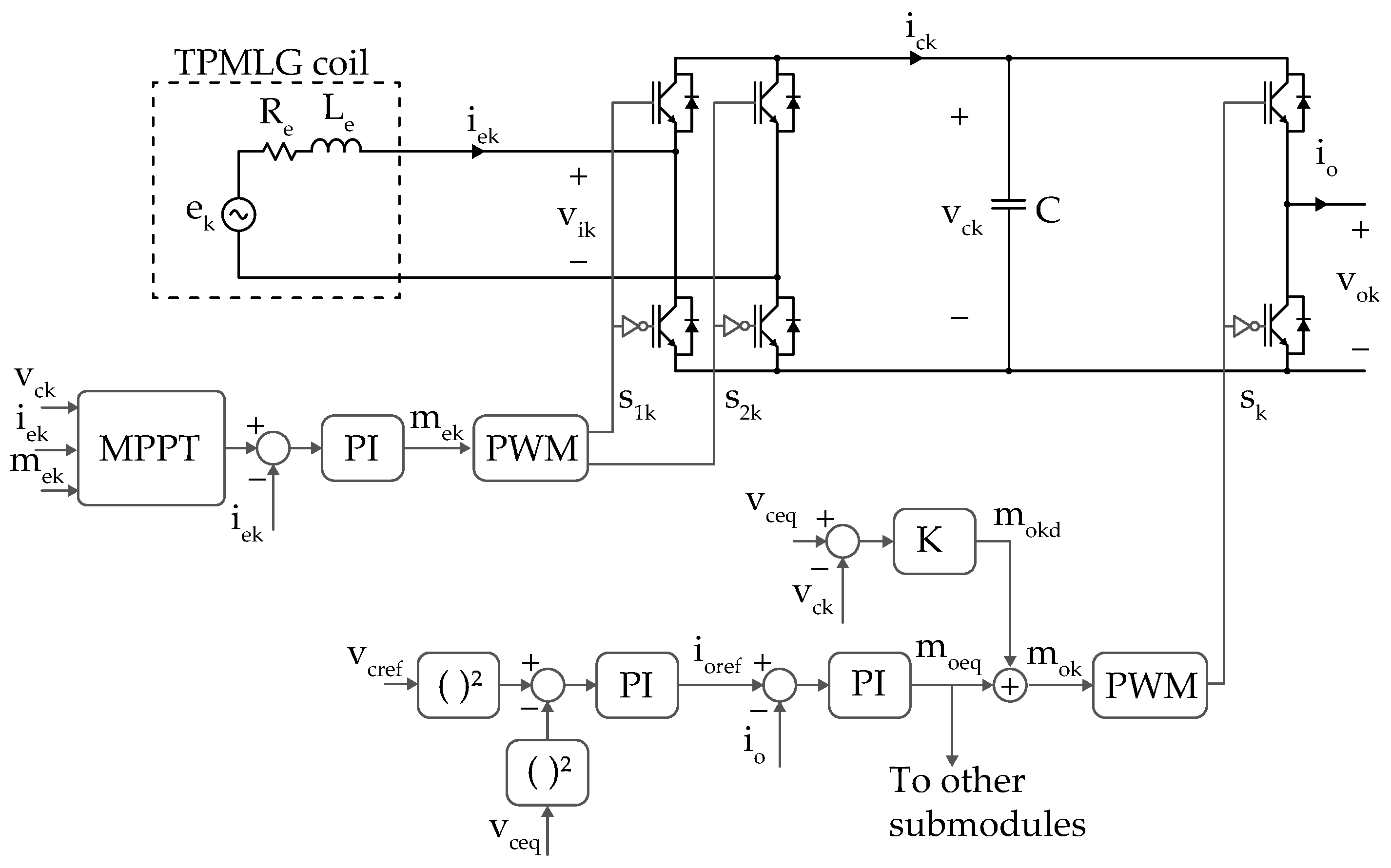 Energies 16 00071 g005 Energies 16 00071 g005