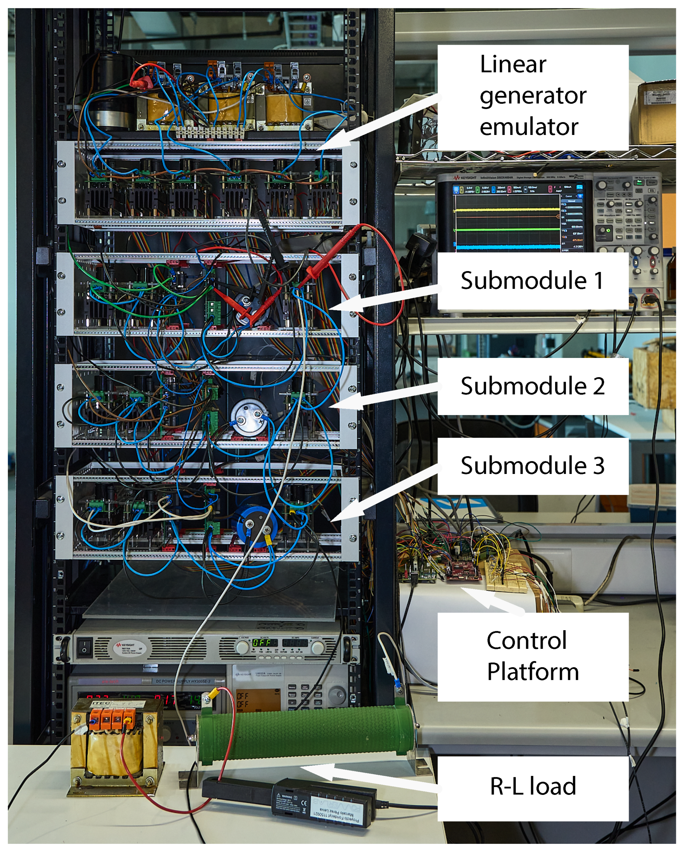 Energies 16 00071 g006 Energies 16 00071 g006