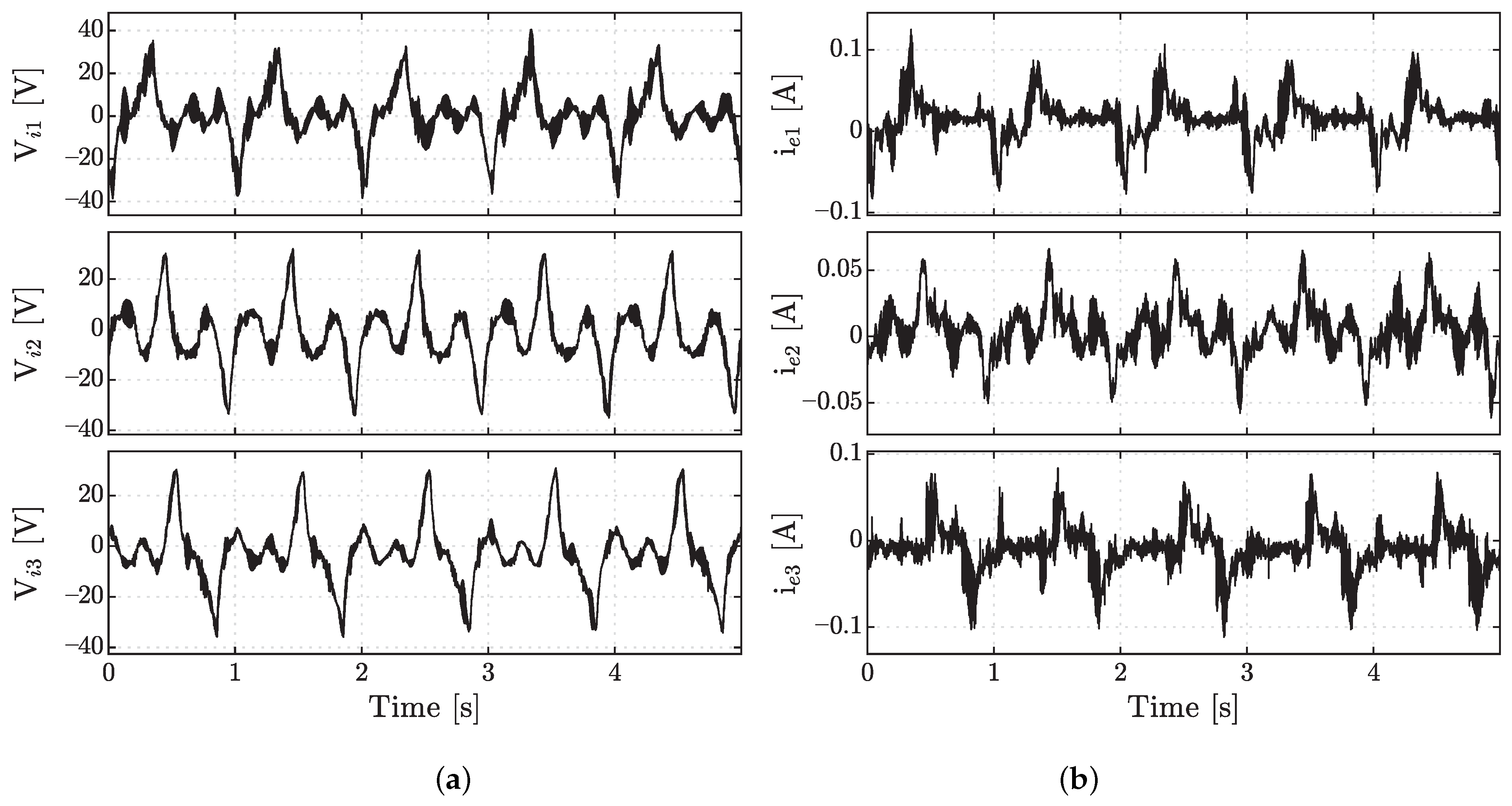 Energies 16 00071 g007 Energies 16 00071 g007