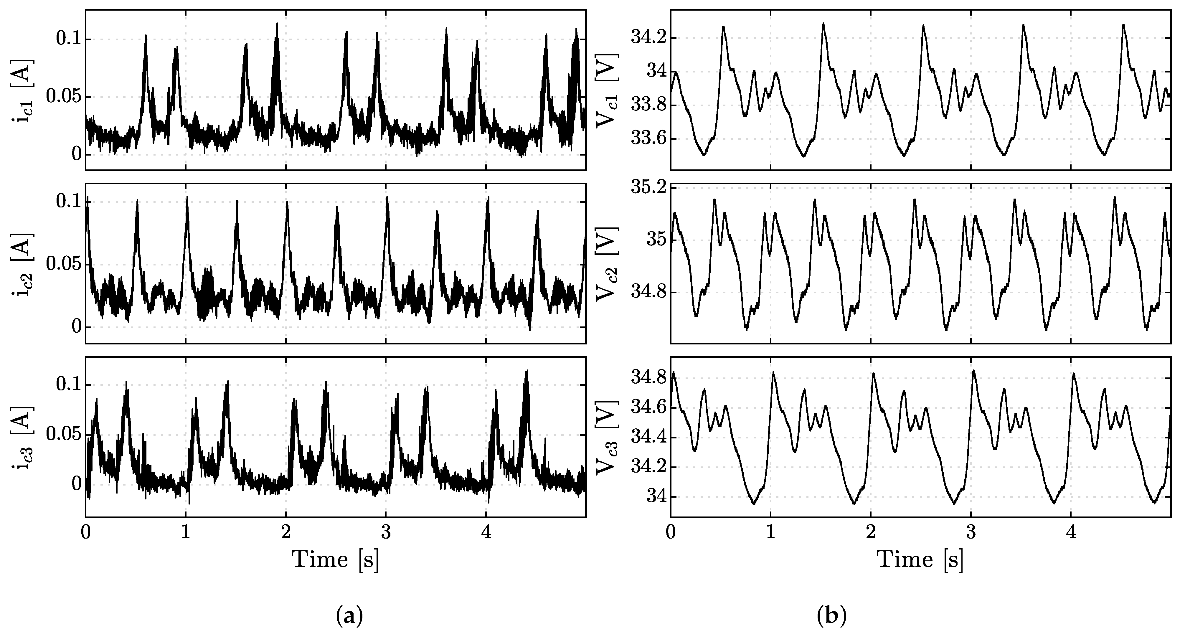 Energies 16 00071 g008 Energies 16 00071 g008