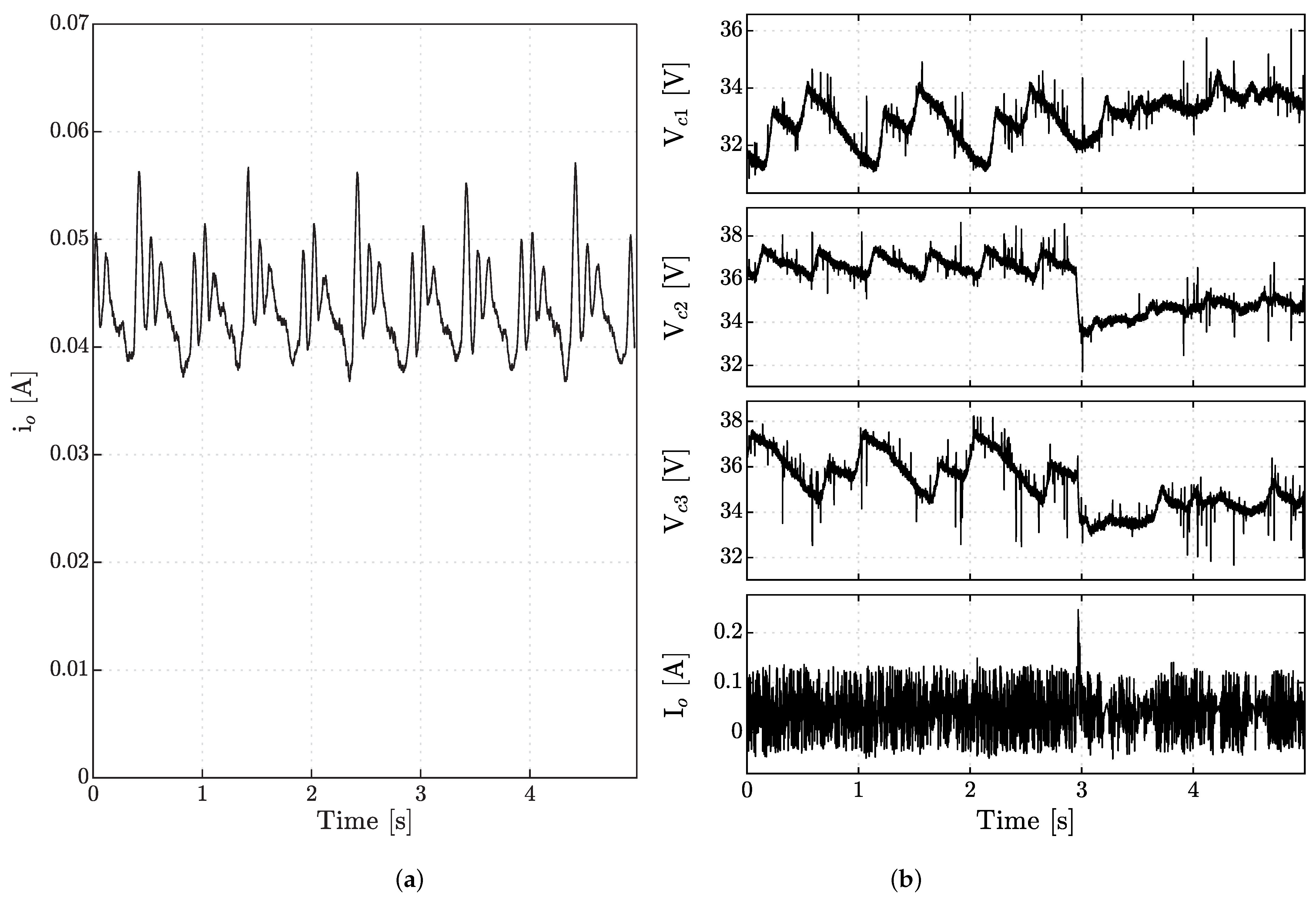 Energies 16 00071 g009 Energies 16 00071 g009