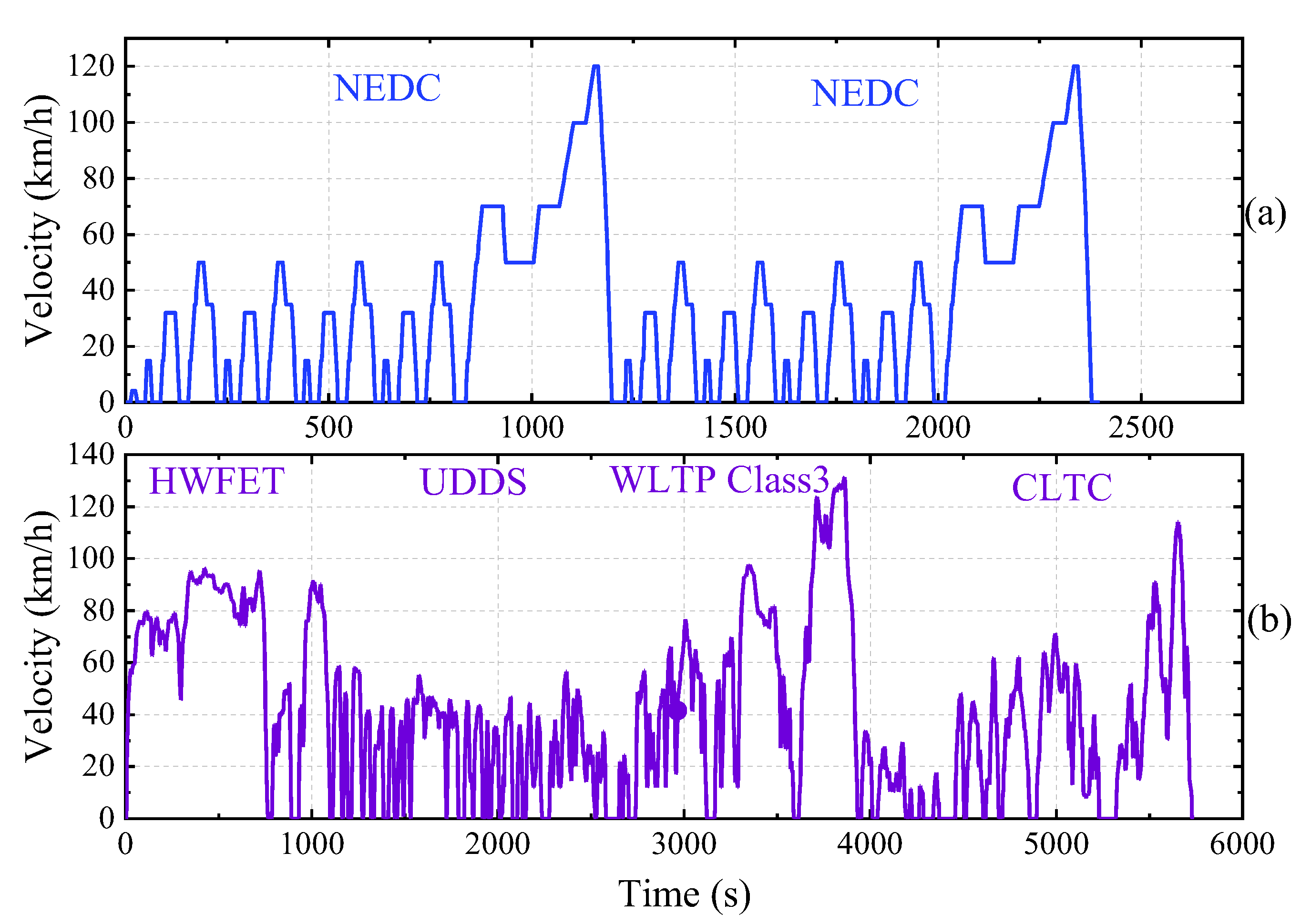 Energies 16 00074 g004
