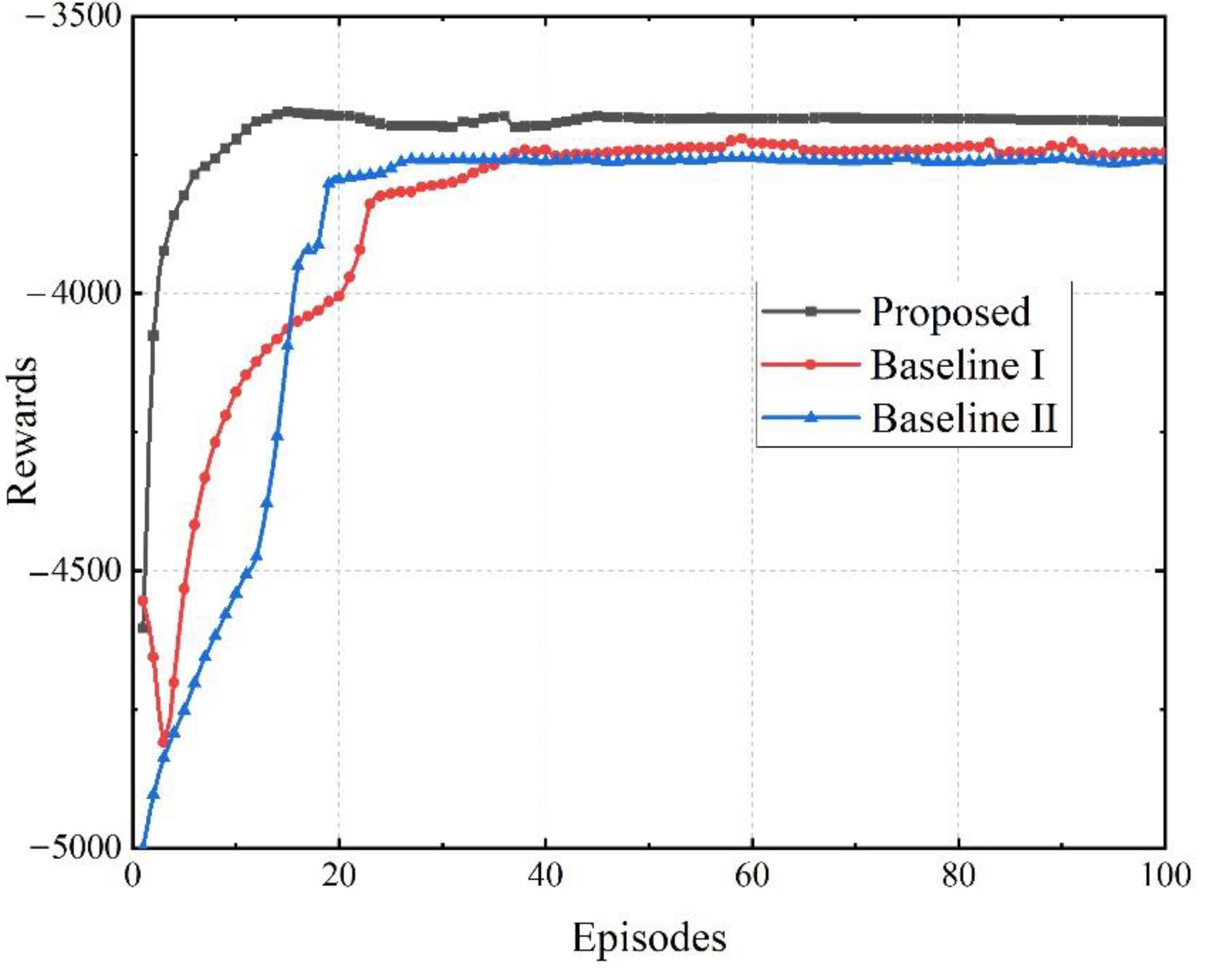 Energies 16 00074 g005