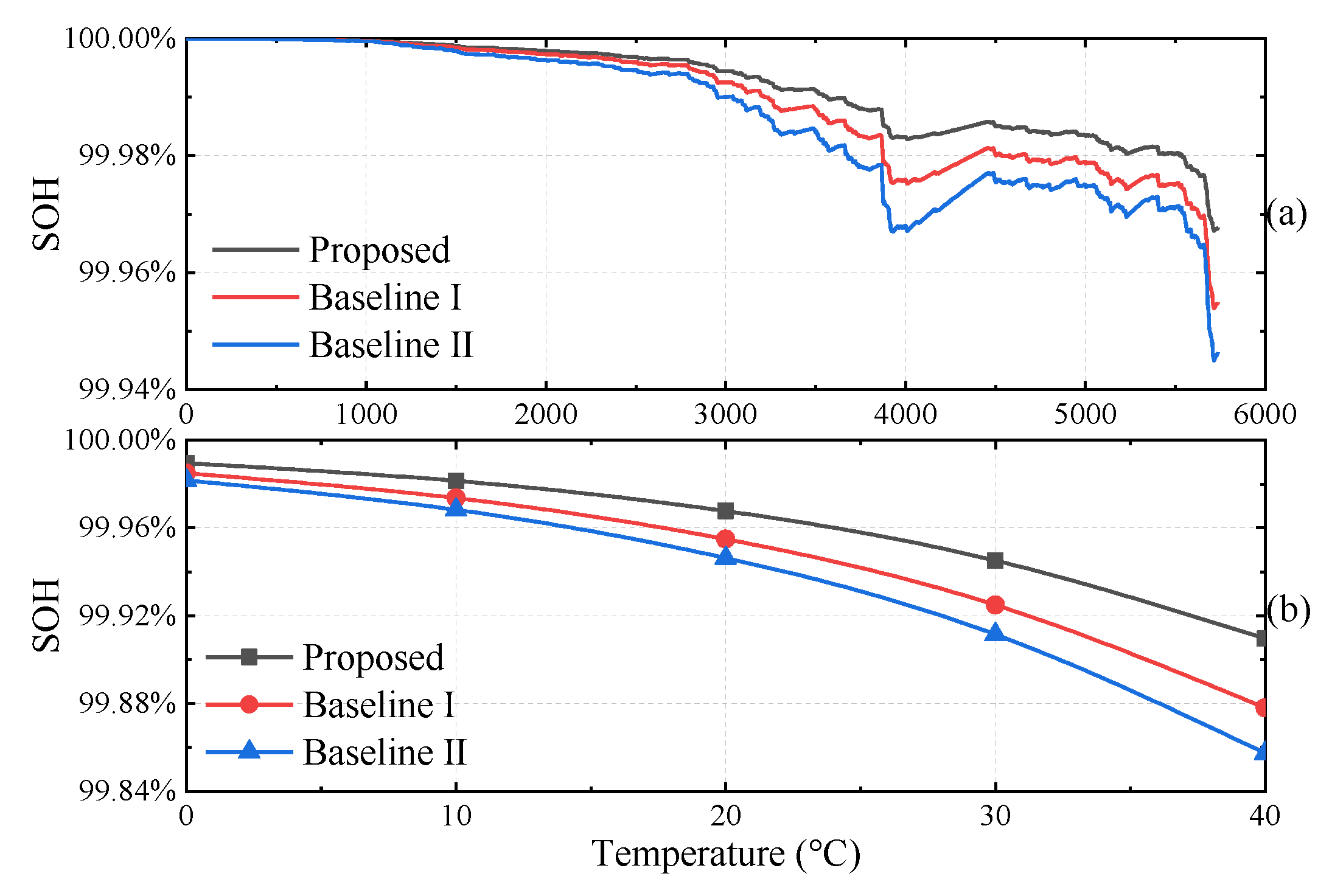 Energies 16 00074 g009