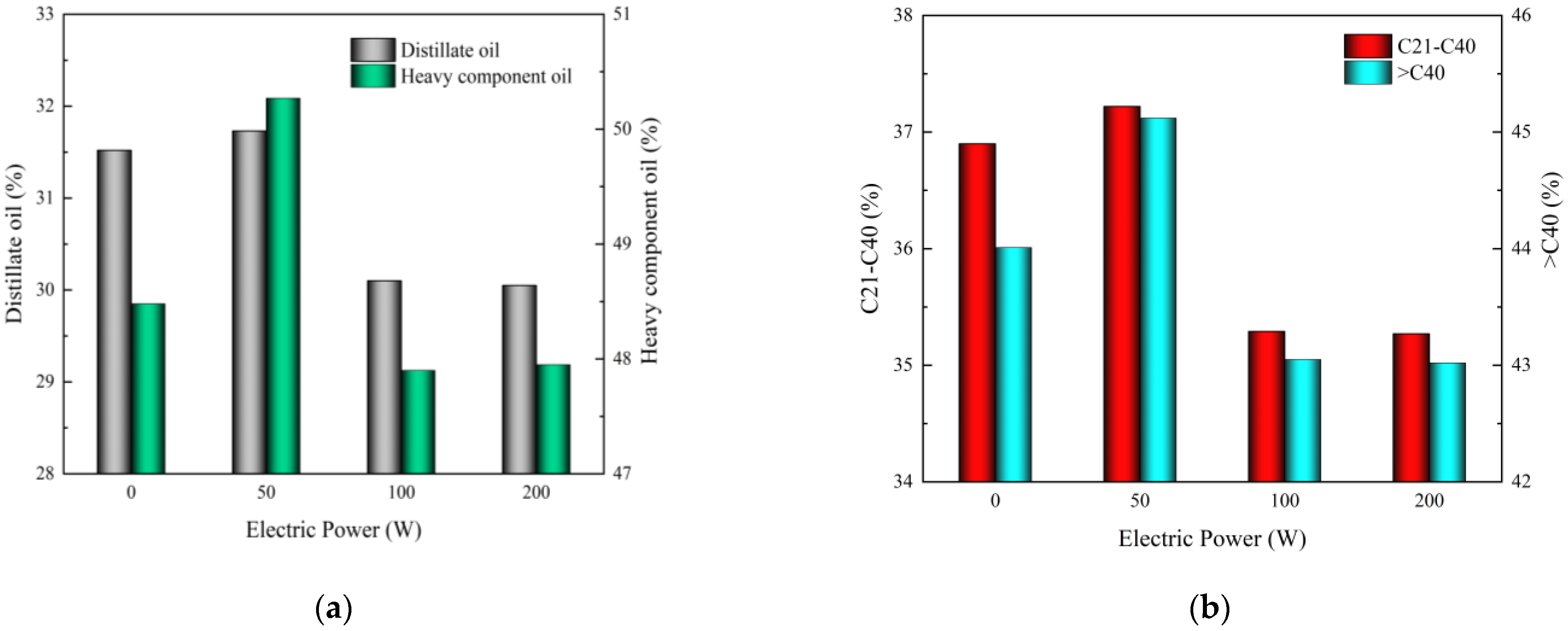 Energies 16 00079 g005 Energies 16 00079 g005