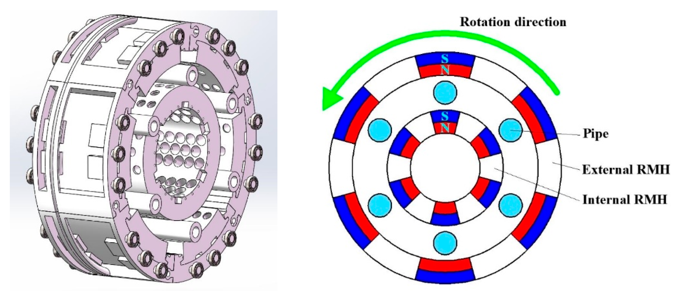 Energies 16 00086 g003