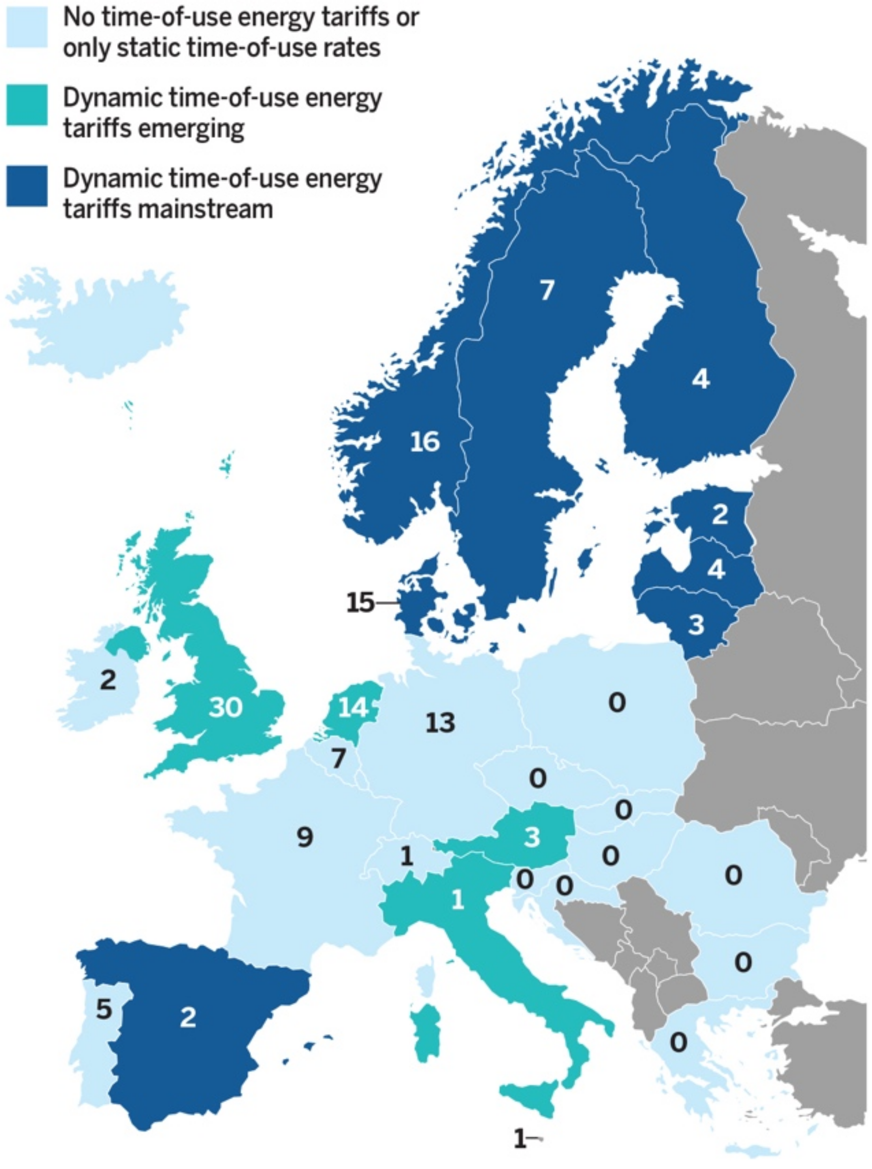 Energies Free FullText A Review of Tariffs and Services for Smart