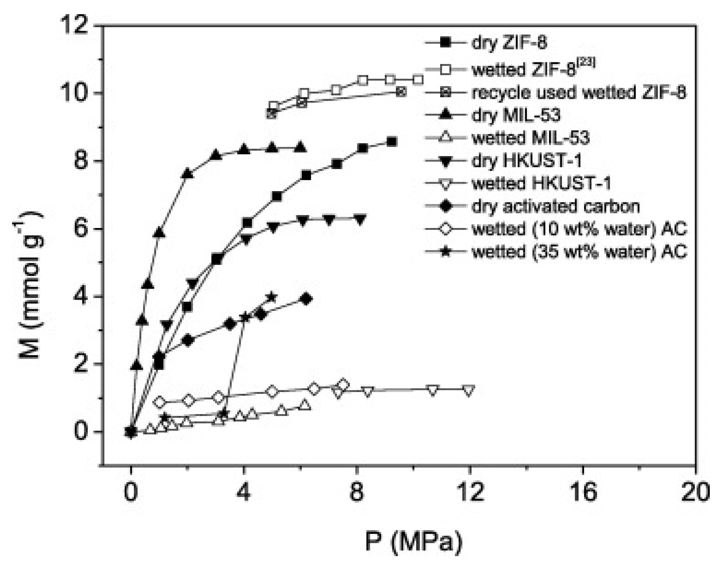 Energies 16 00111 g007