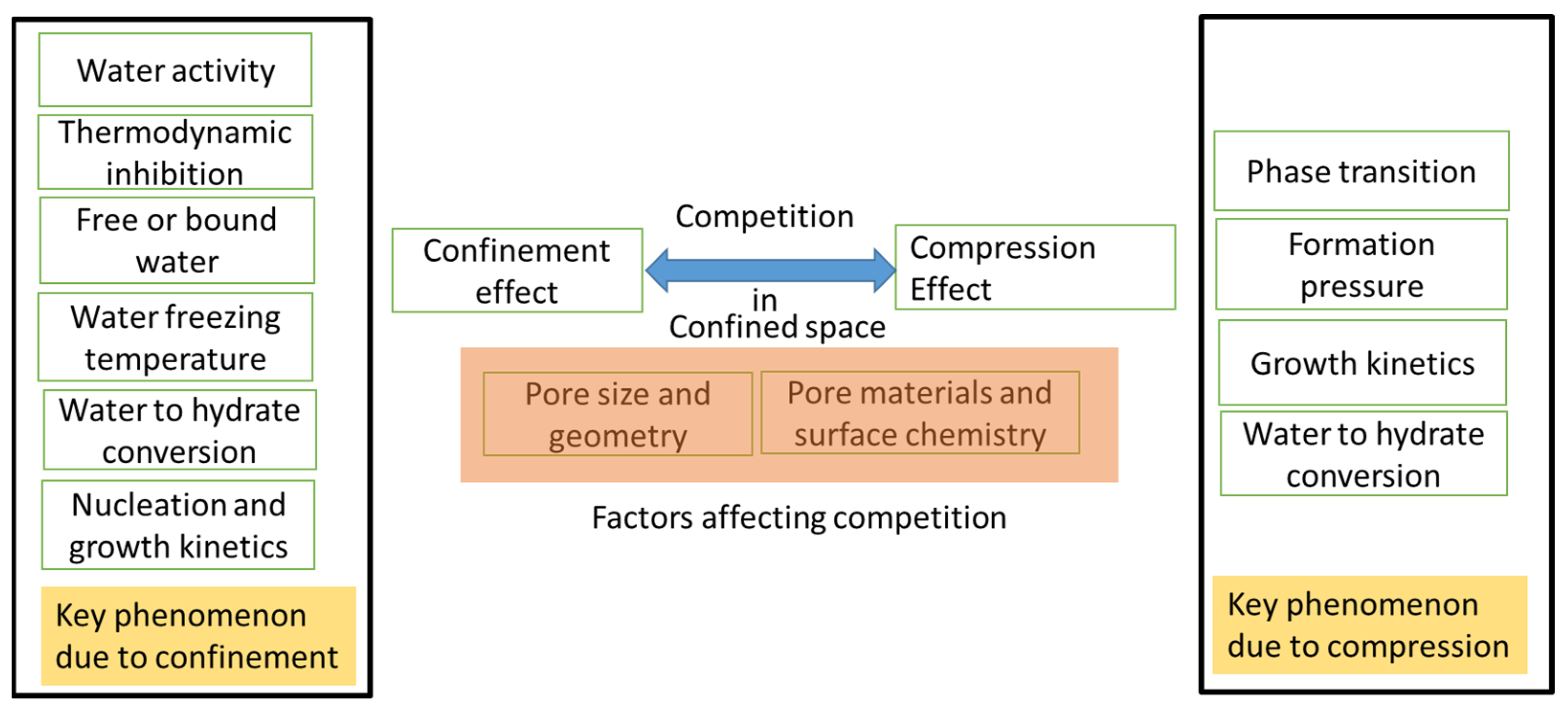 Energies 16 00111 g009