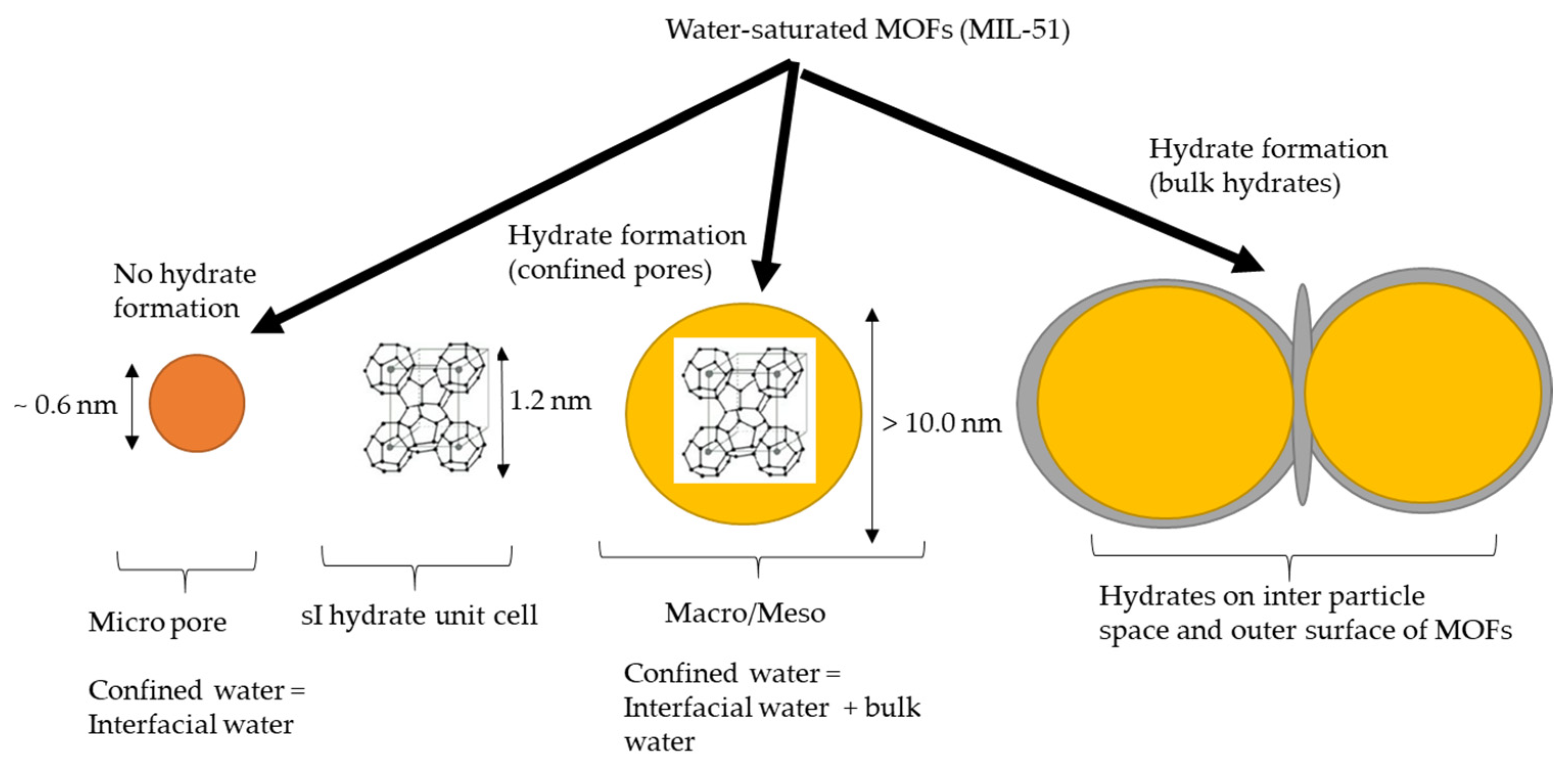 Energies 16 00111 g010
