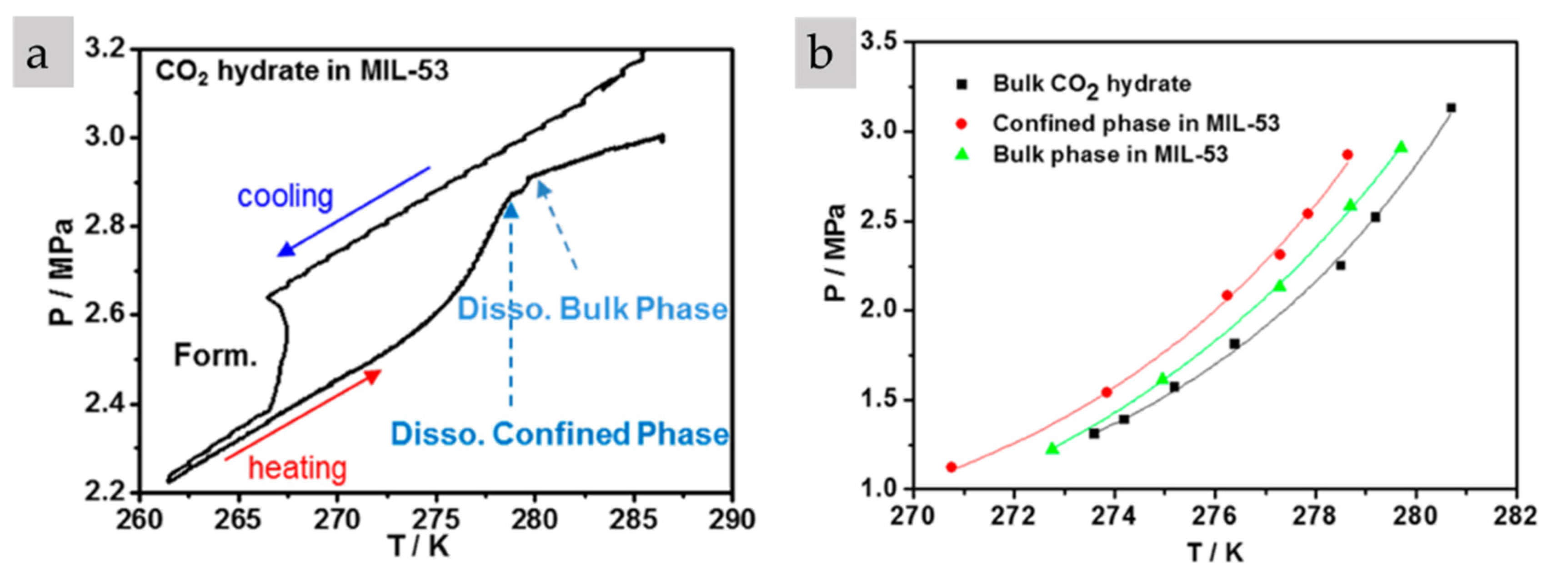 Energies 16 00111 g014