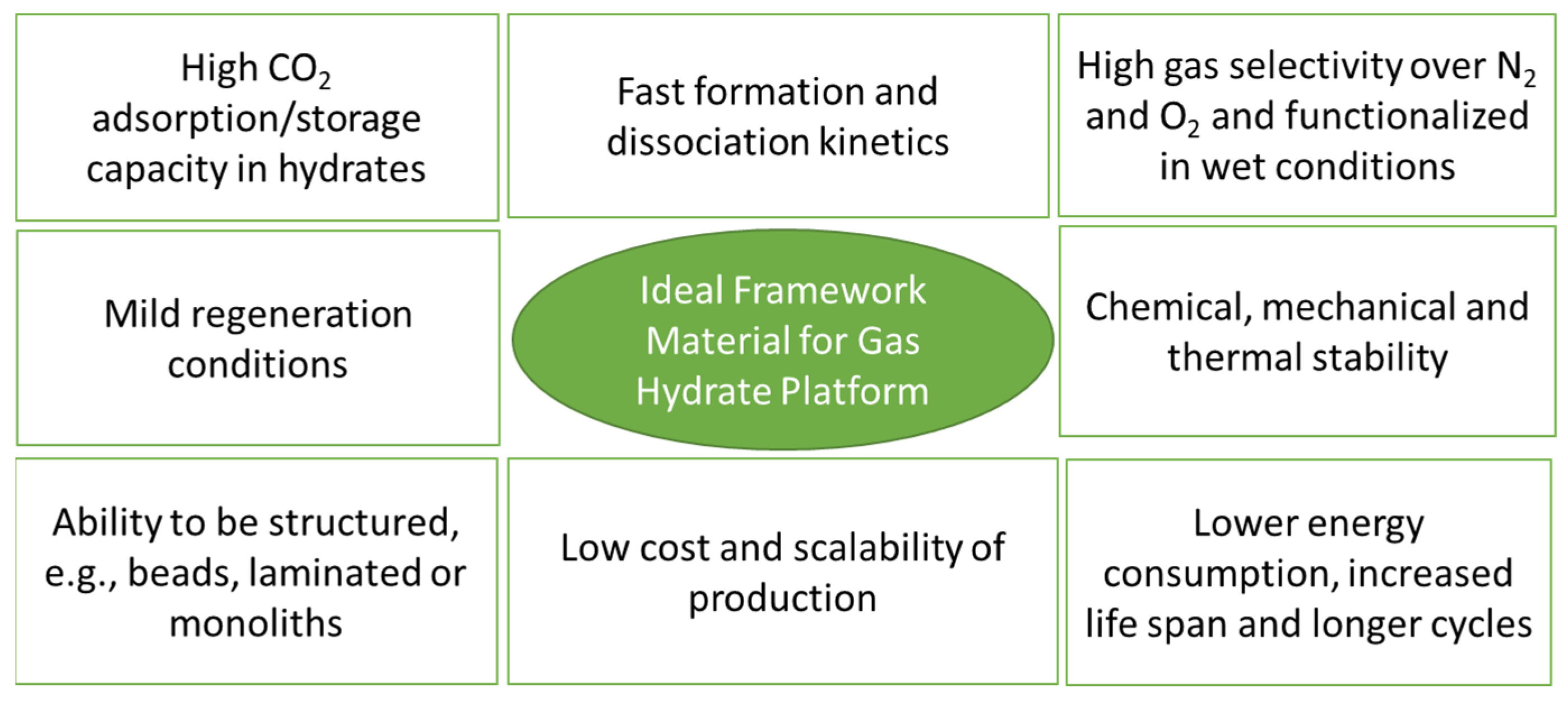 Energies 16 00111 g015