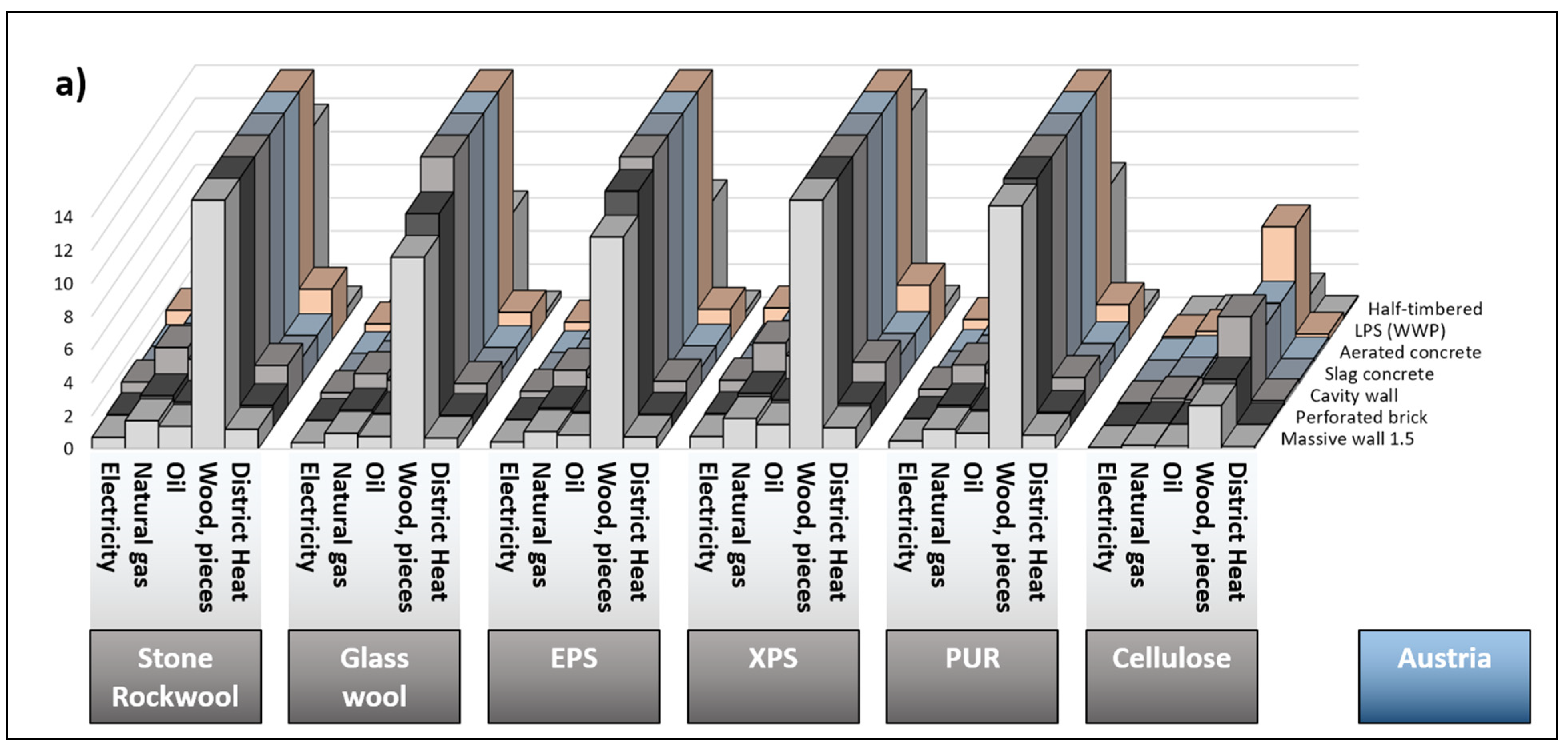 Energies 16 00113 g008a