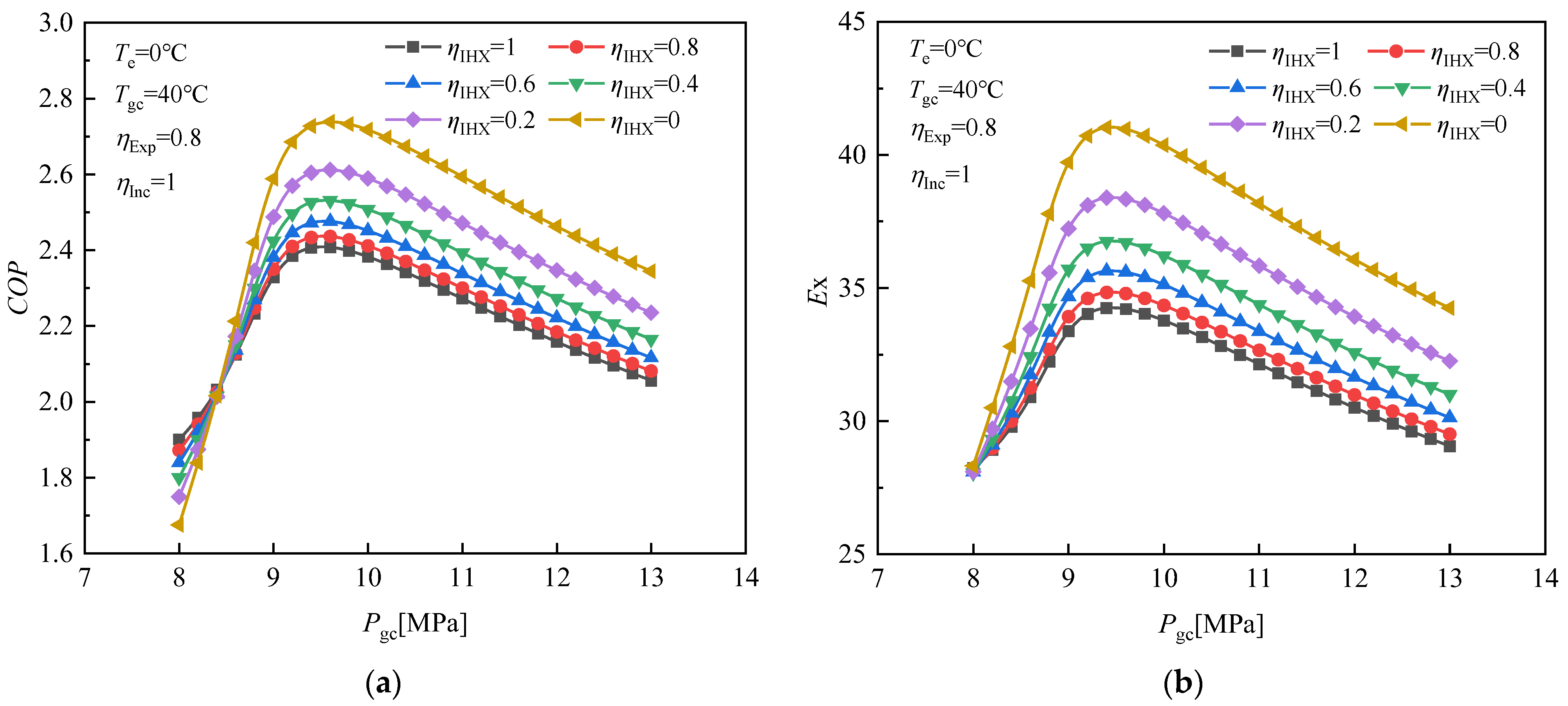 Energies 16 00115 g004