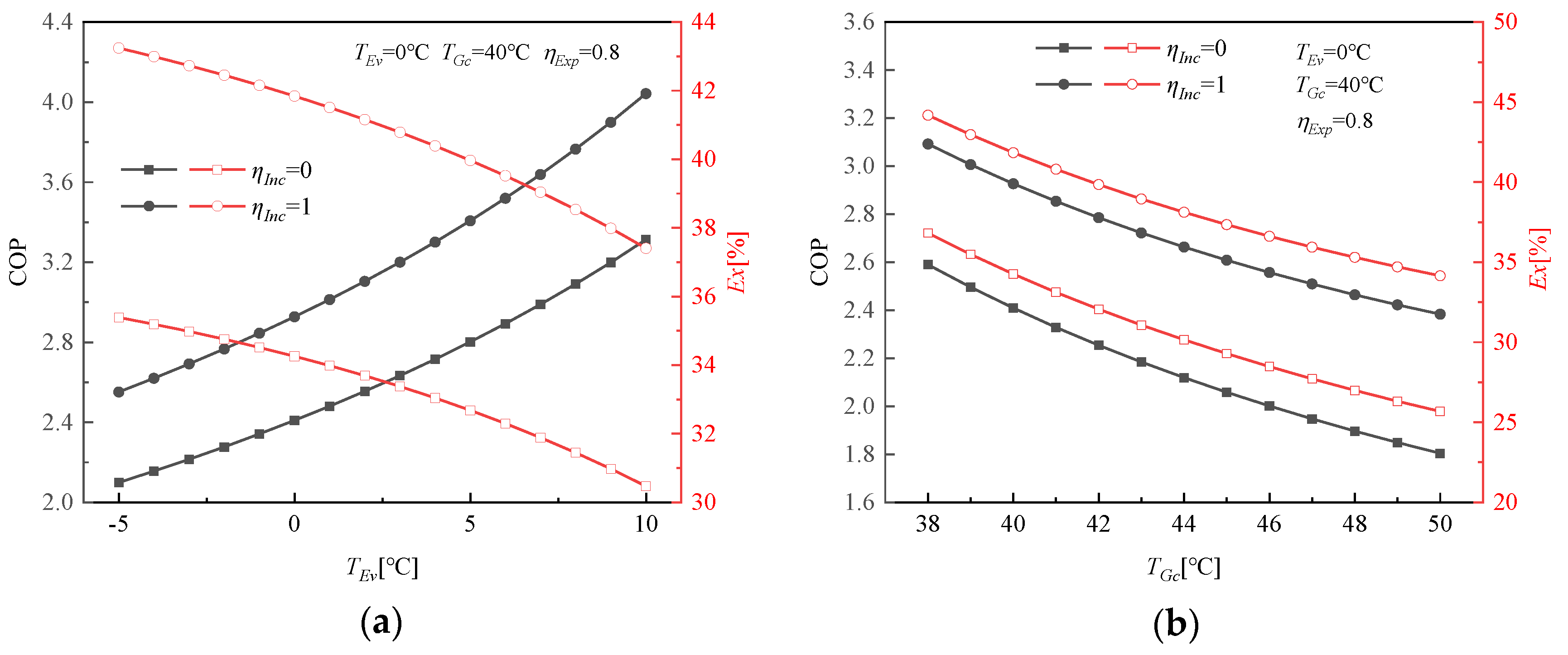Energies 16 00115 g011