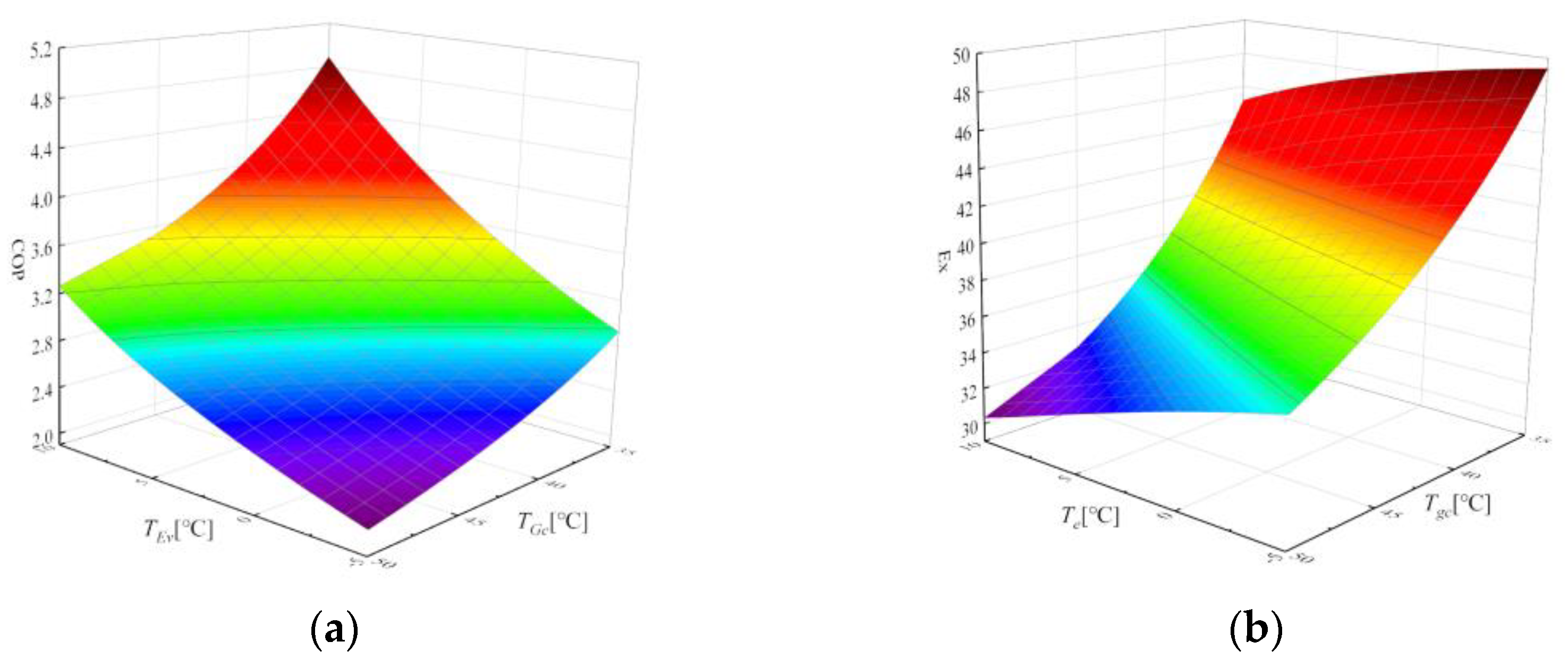 Energies 16 00115 g012