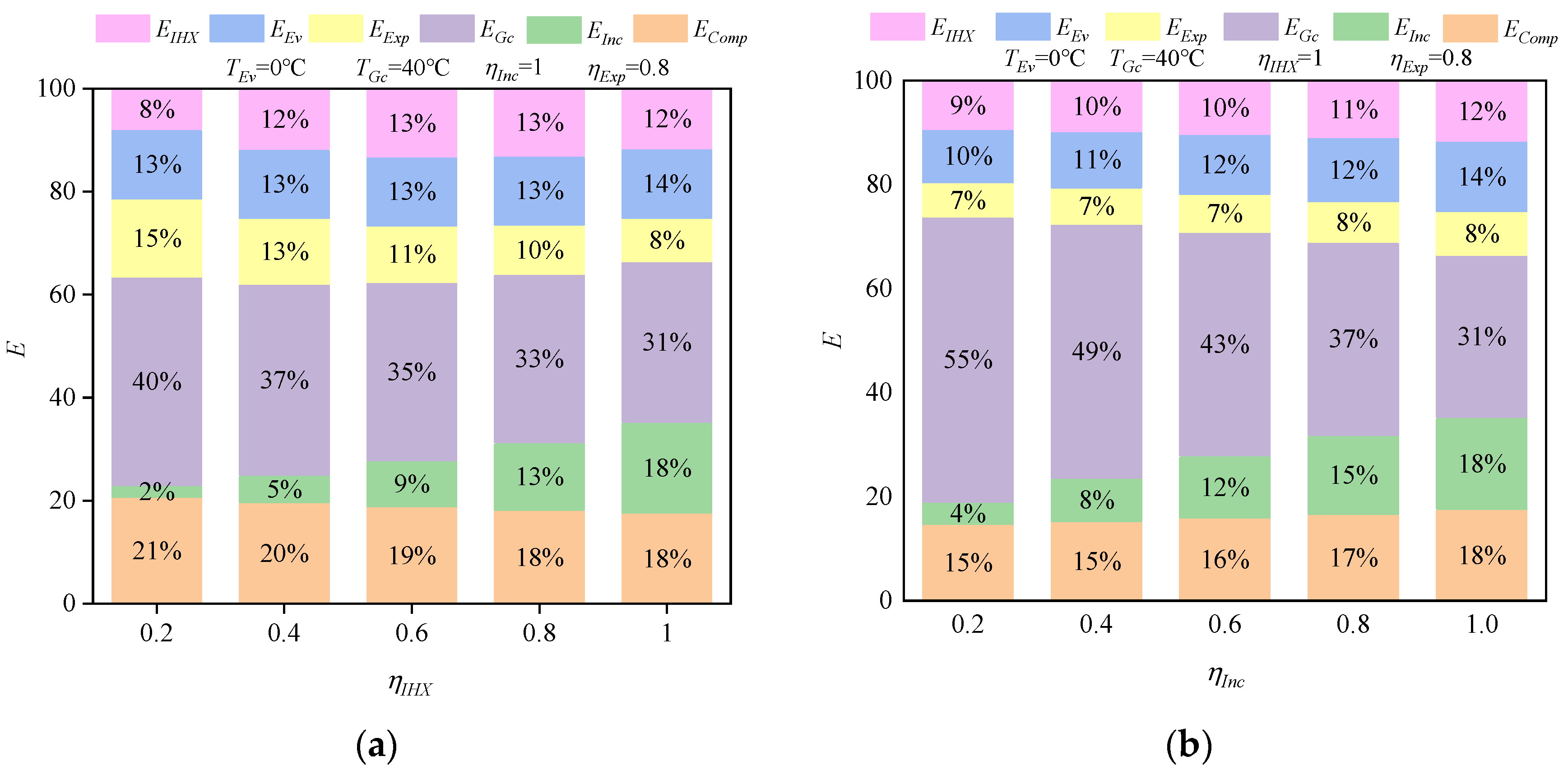 Energies 16 00115 g014