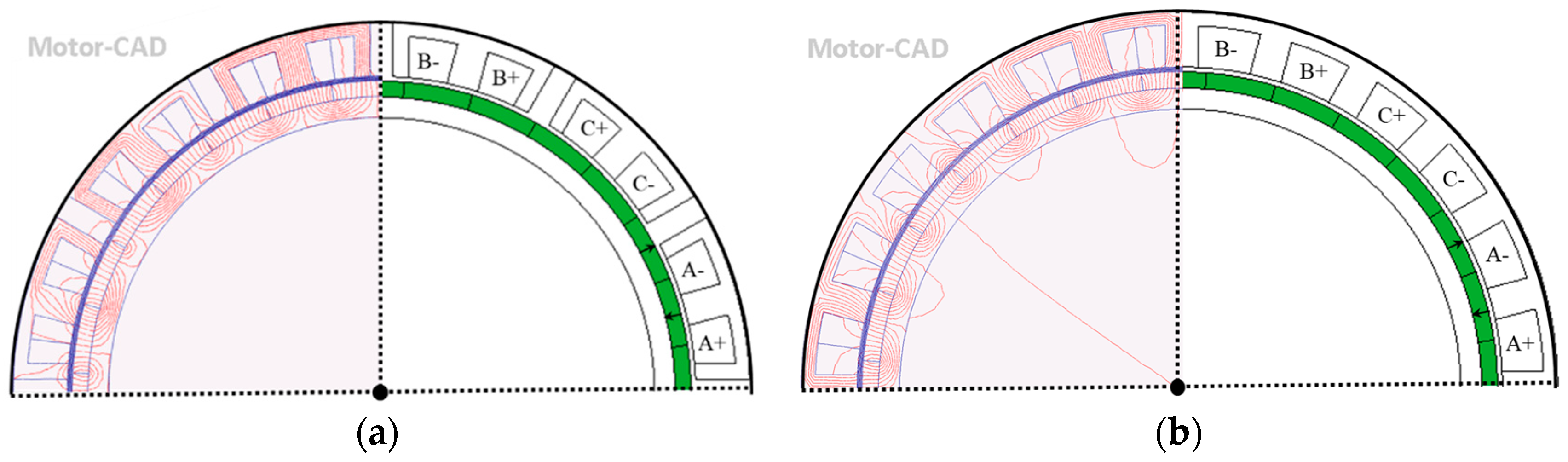 Energies 16 00131 g001